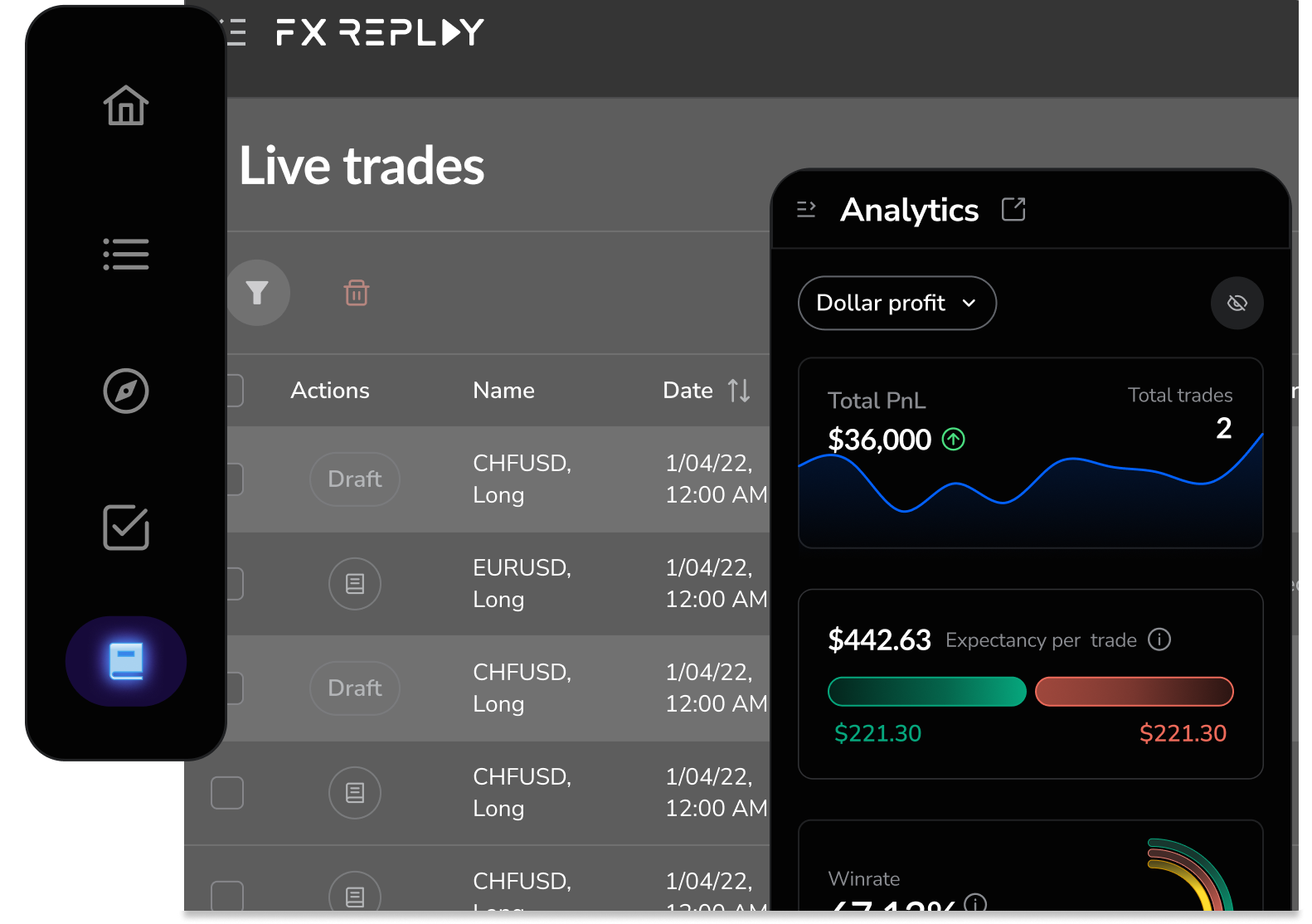 Trading chart with replay option enabled and button ‘Replay to this date’.