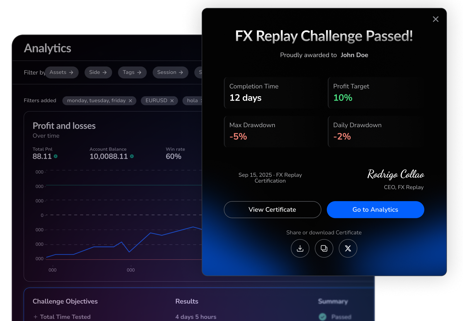 Trading chart with options to go to price and go to next session.