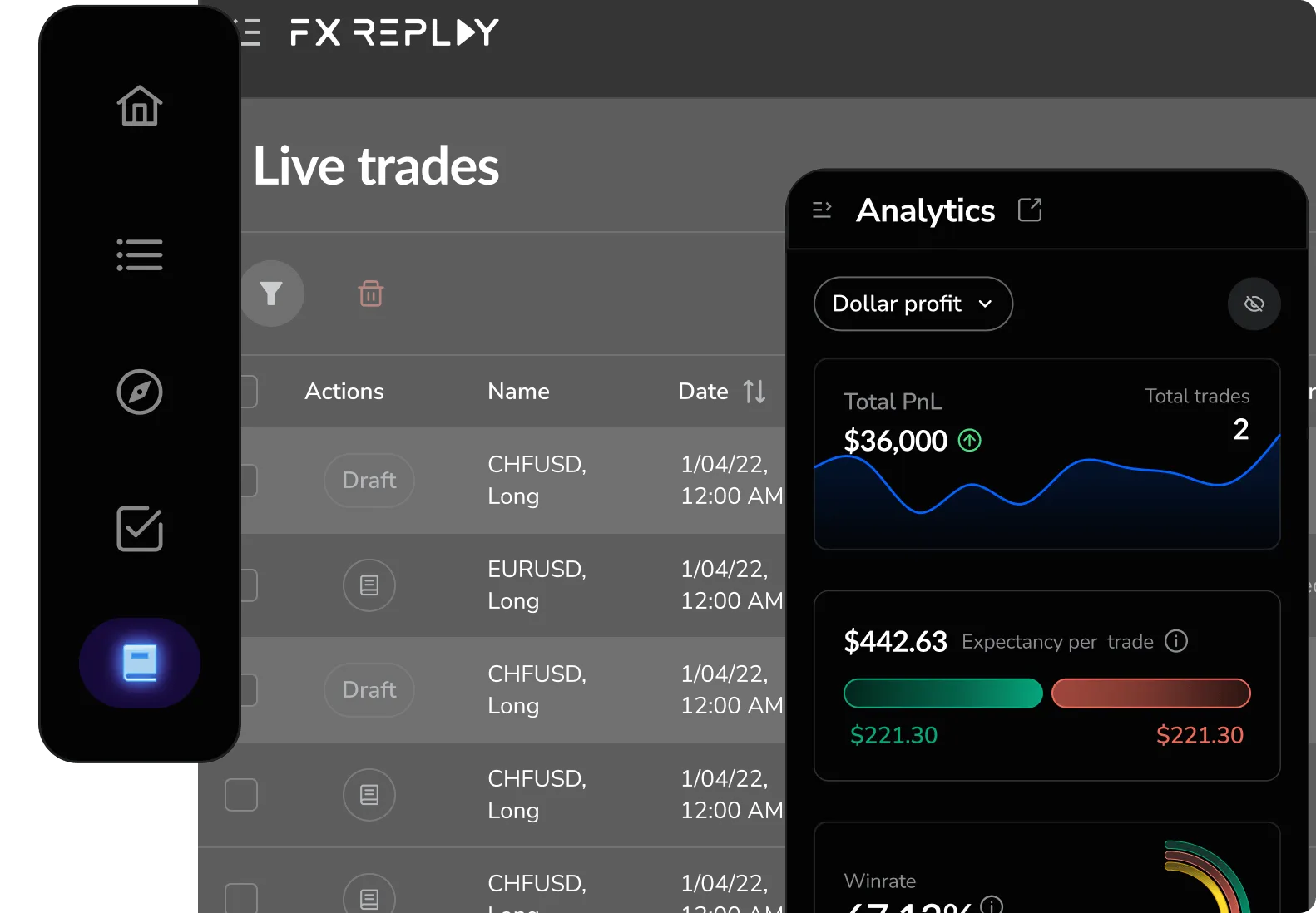 Trading chart with replay option enabled and button ‘Replay to this date’.