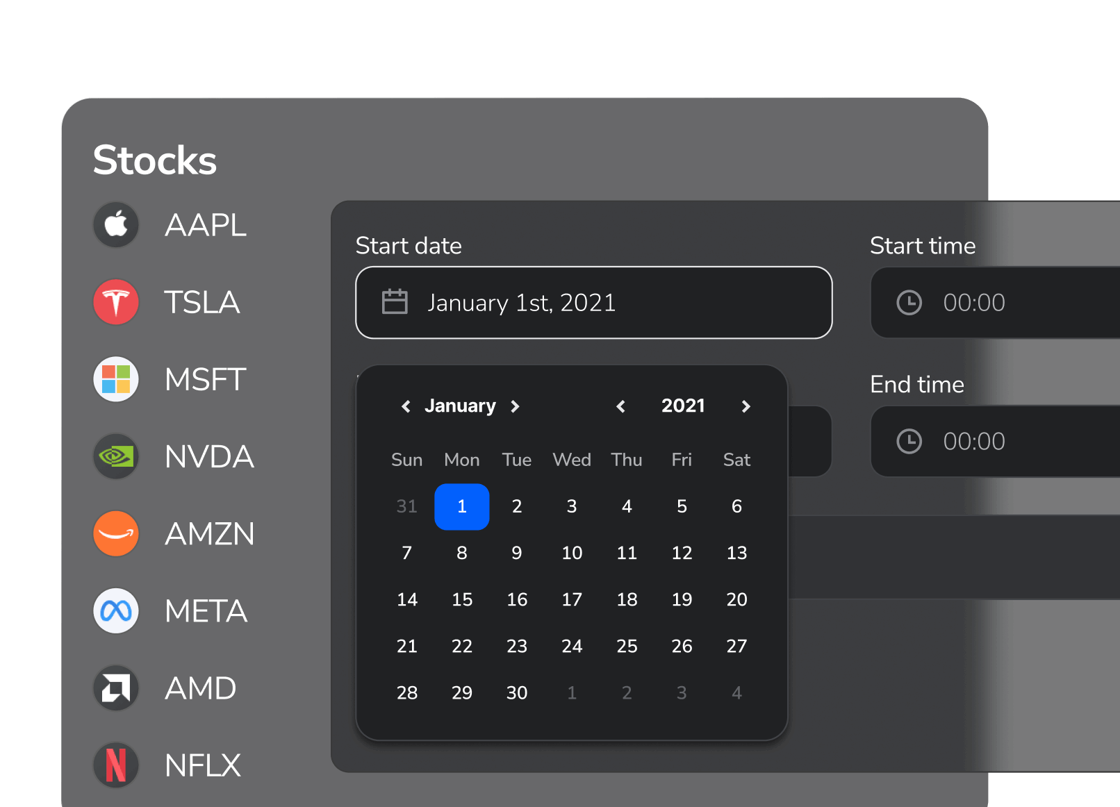FX Replay screen showing Smart picks results with technical analysis combinations