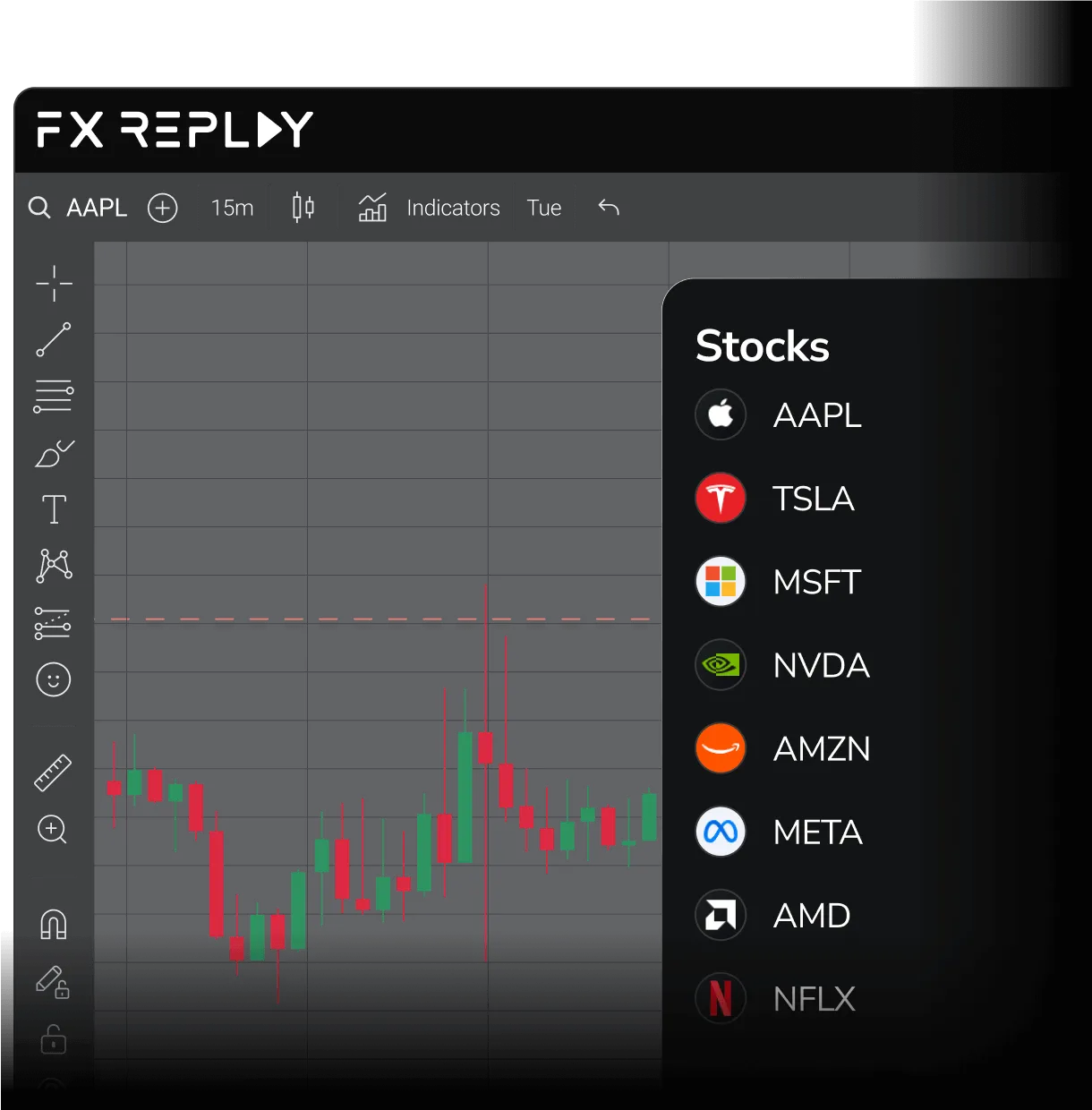 Illustration of FX Replay Mentor AI with features for trade analysis and performance stats.