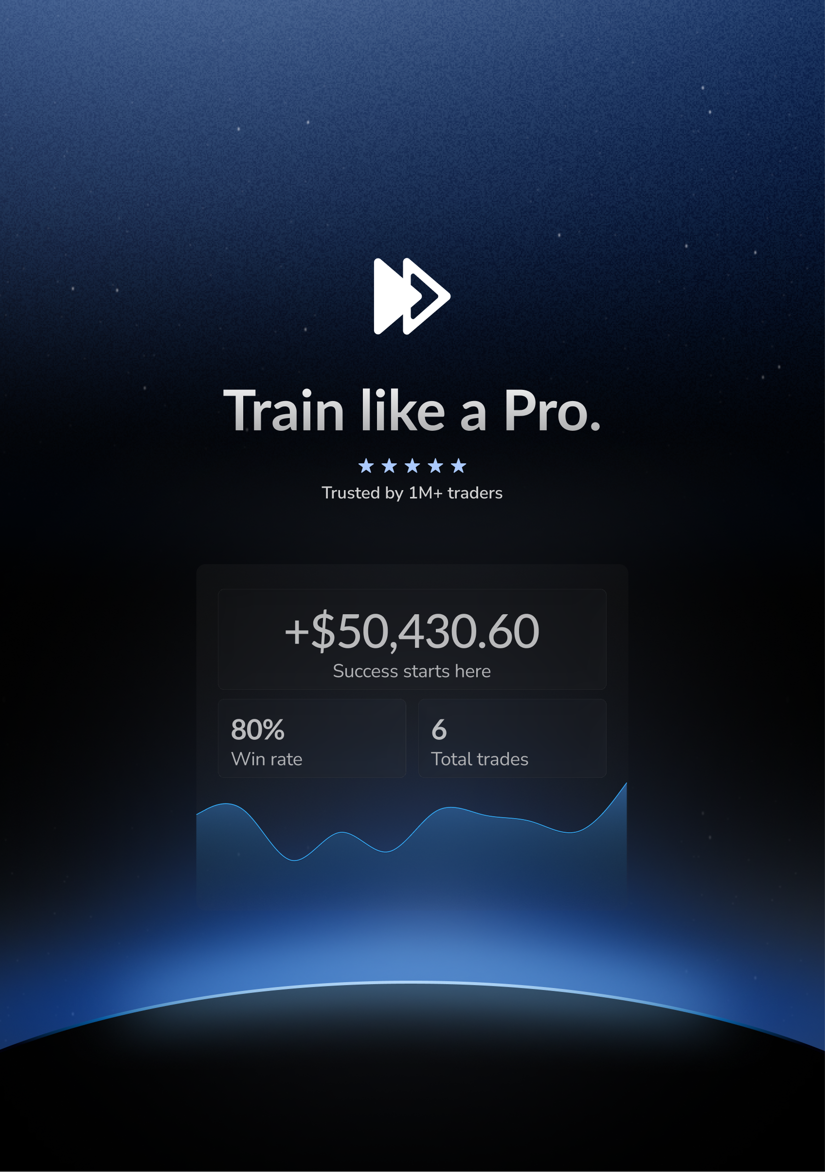빛나는 수평선이 돋보이는 짙은 파란색 우주 테마 배경 위에, ‘프로처럼 트레이딩하세요(Train like a Pro)’라는 문구와 함께 흰색 화살표 아이콘이 배치되어 있습니다. 이 문구 옆에는 별 다섯 개와 ‘100만 명 이상의 트레이더가 신뢰하는’ 문구가 표시되어 있으며, 그 아래에는 $50,430.60의 수익, 80%의 승률, 총 6건의 거래를 보여주는 트레이딩 성과 요약이 나와 있습니다.