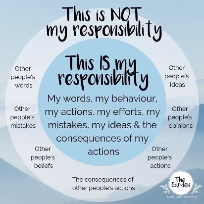 This is my responsibility