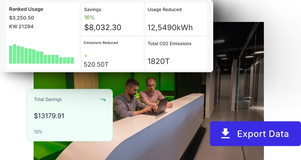 Dashboard showing ranked usage cost $3,250.50, savings $8,032.30 (16%), usage reduced 12,5490 kWh, emissions reduced 520.50T, total CO2 emissions 1820T, and total savings of $13,179.91 with two men working on a laptop behind a white counter and an Export Data button.