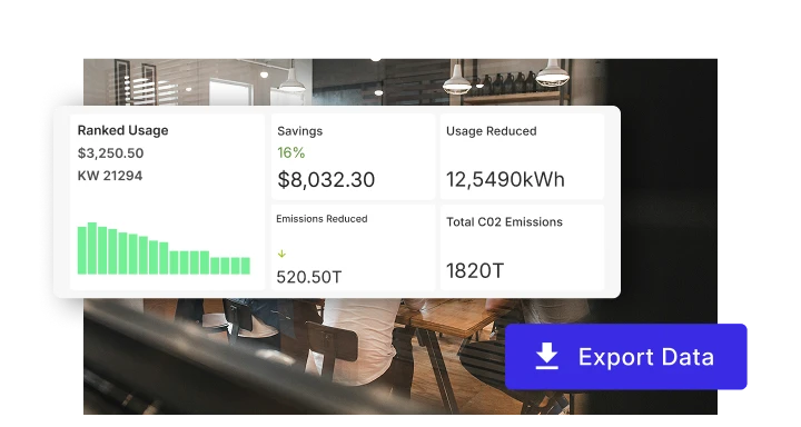 Laptop with data for emissions