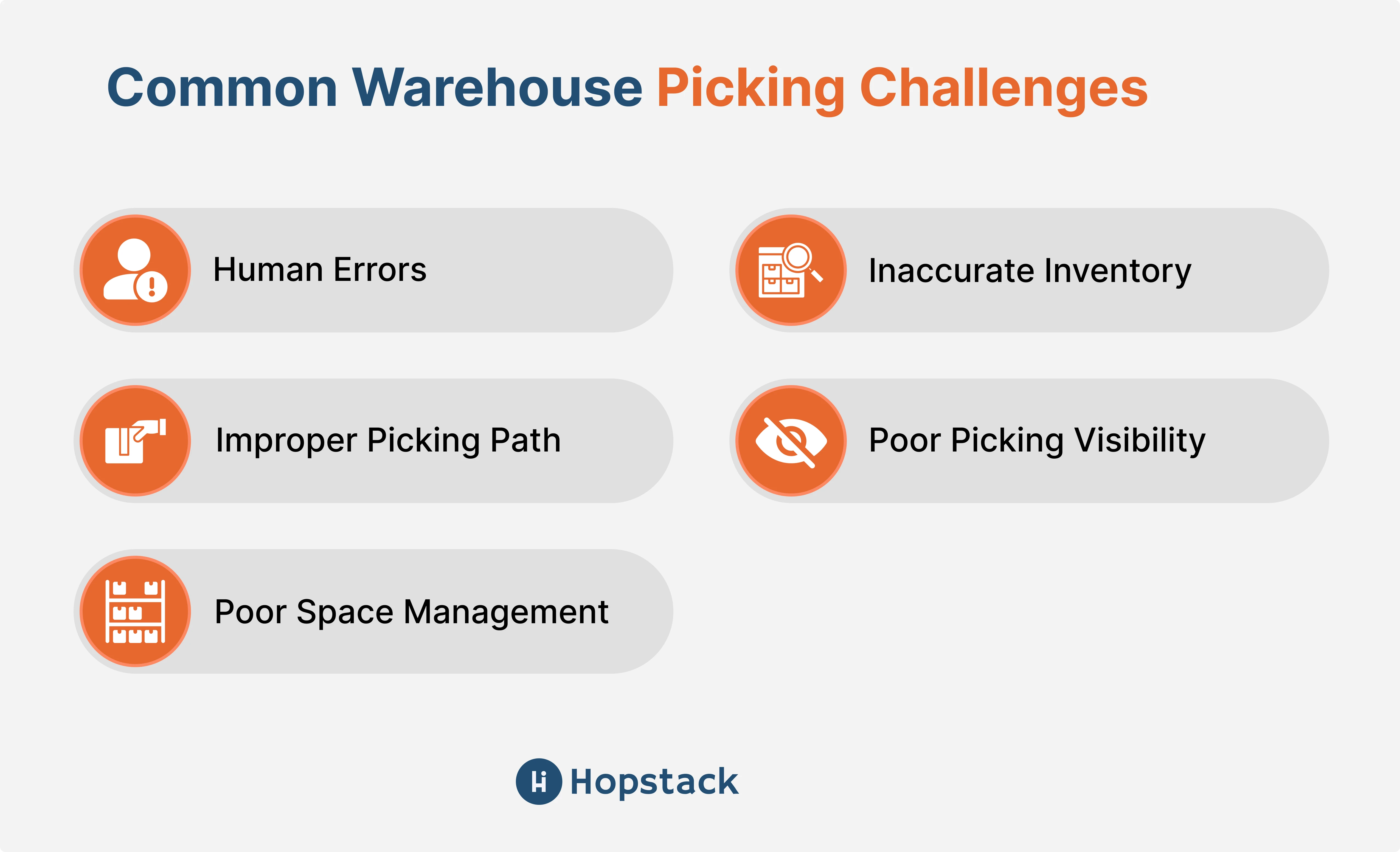 picking challenges in warehouse