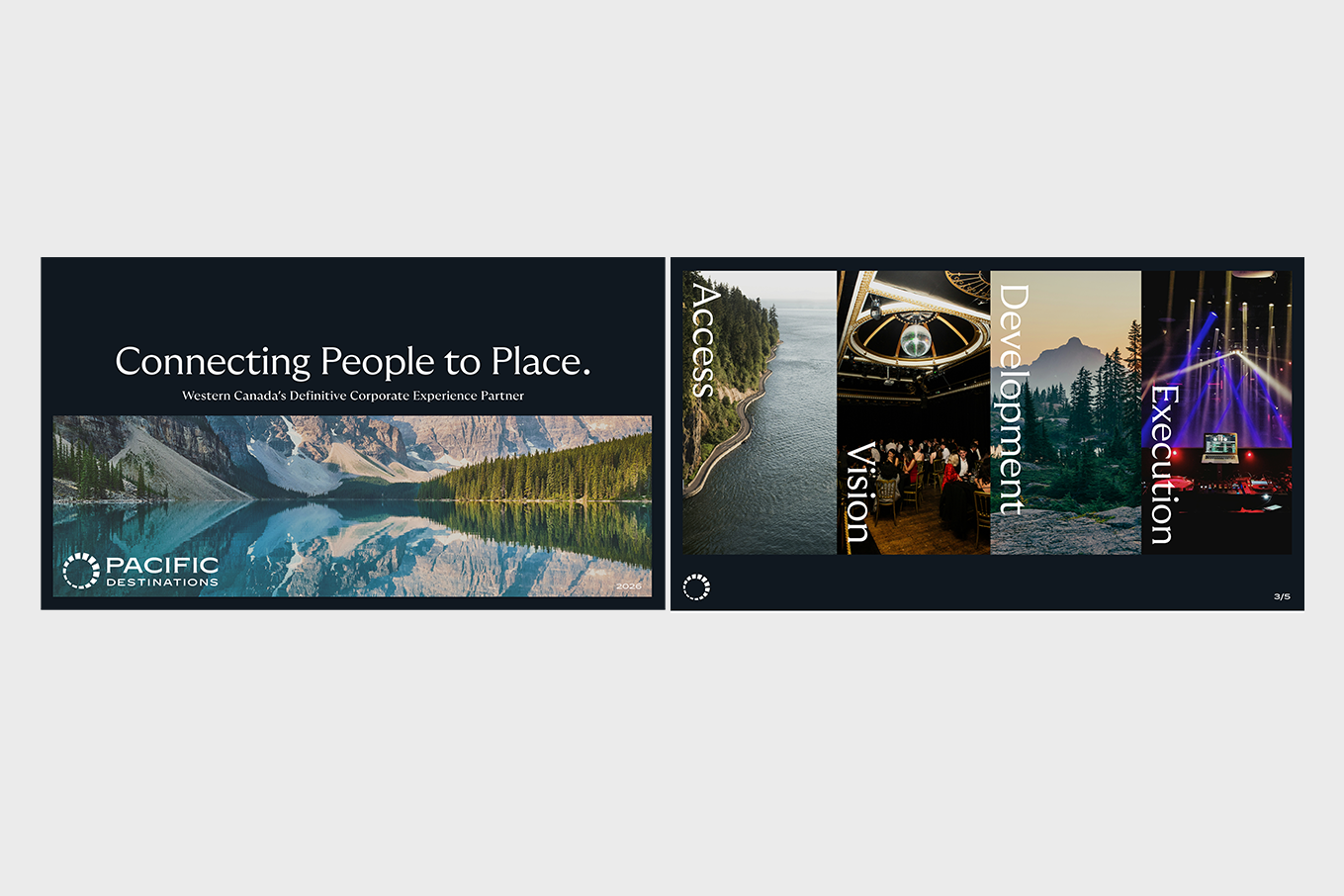Branded Pacific Destinations presentation slides.
