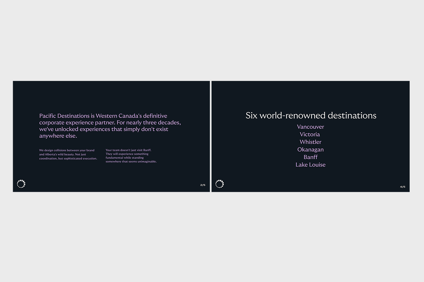 Branded Pacific Destinations presentation slides.