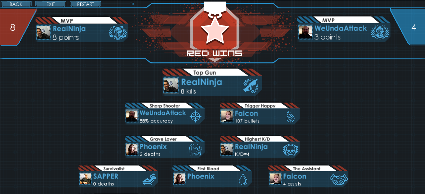Edge laser tag post-game scoreboard showing MVP, Top Gun, and player K/D stats from a tournament match