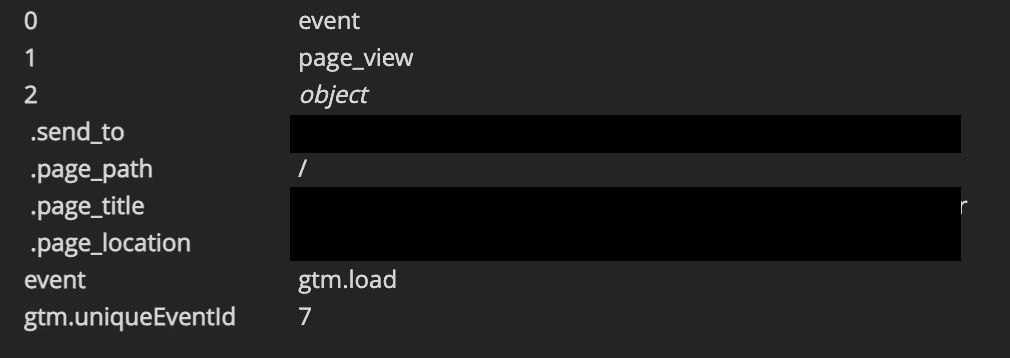 De basis shopify datalayer bekeken met de Datslayer extensie.