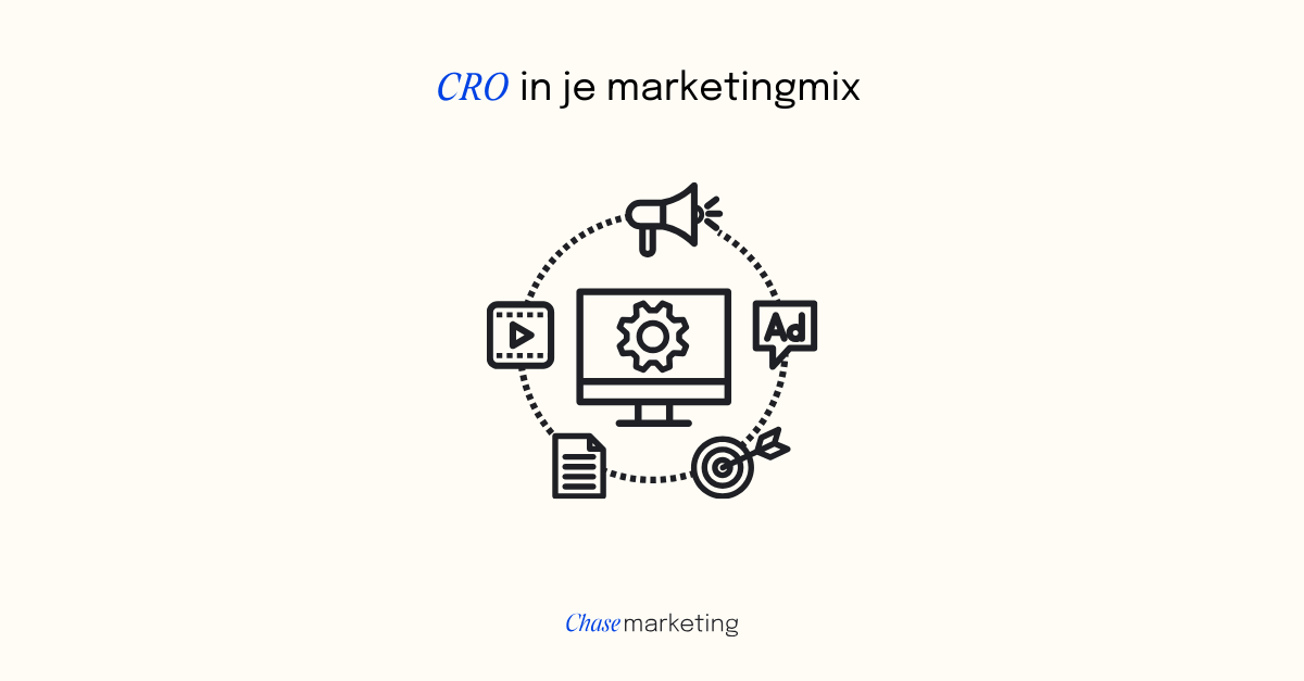 Conversion Rate Optimization (CRO) in je marketingmix