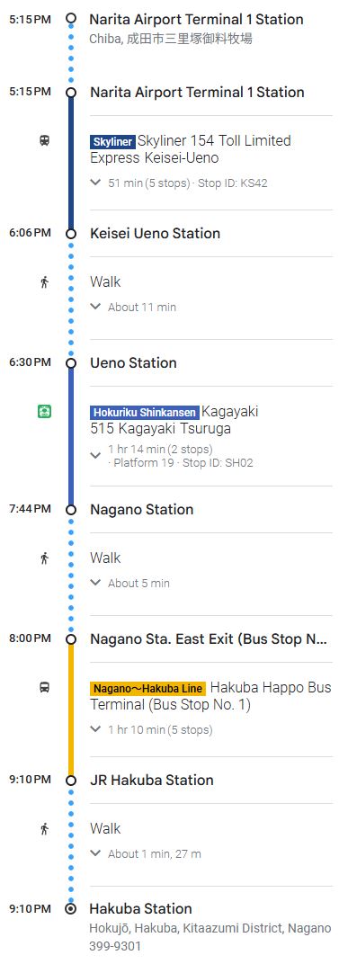 Narita to Hakuba sample train route