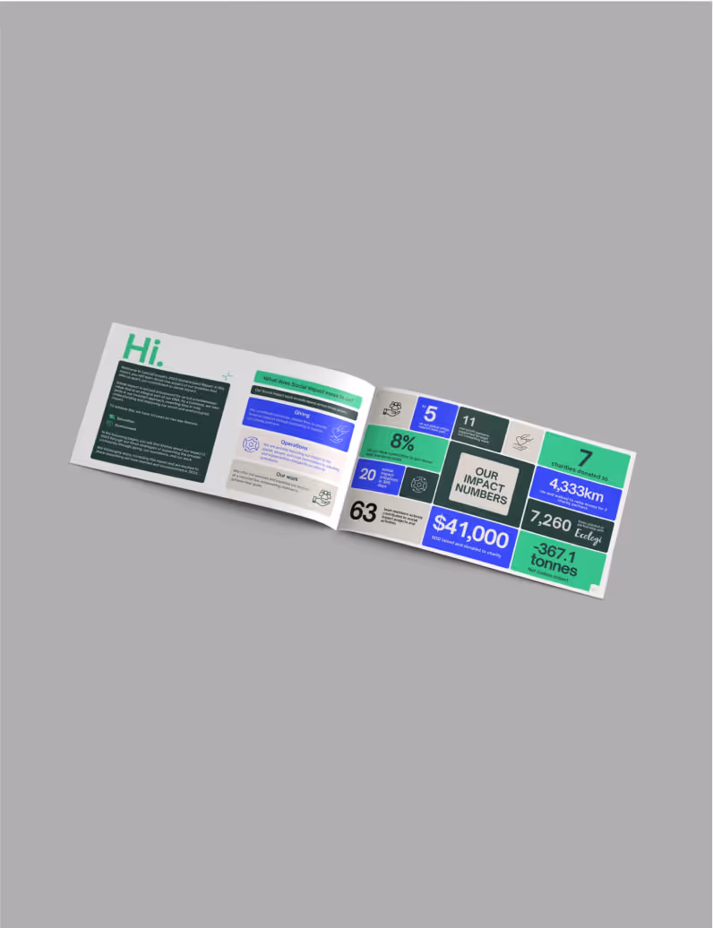 Open report booklet showing a page titled 'Hi.' with text and another page featuring a grid of impact numbers and statistics in green, blue, and black blocks.