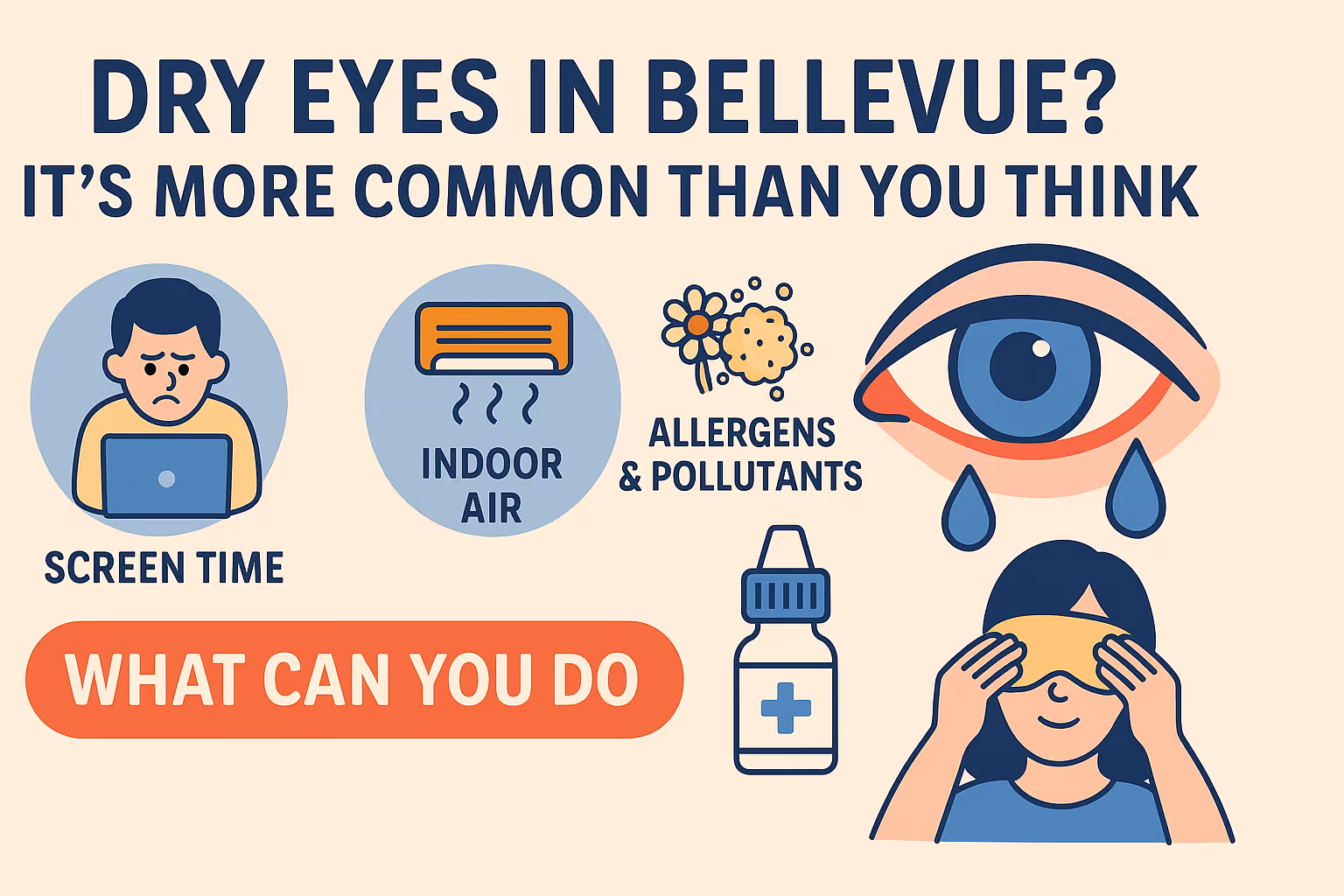 Dry Eyes infographic
