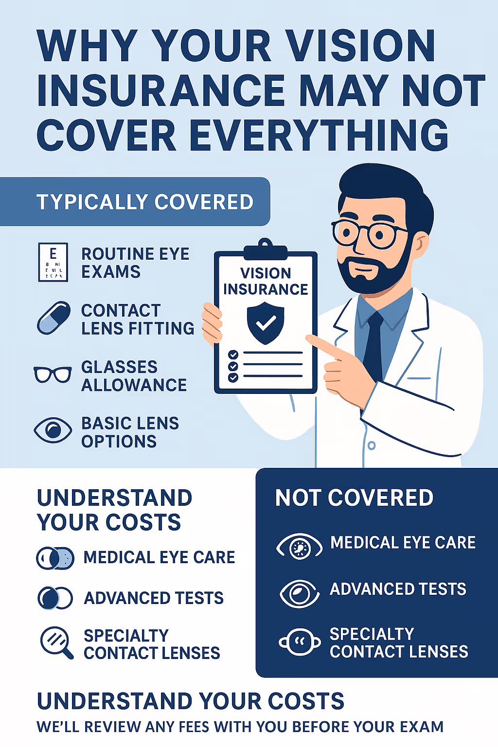 vision insurance infographic