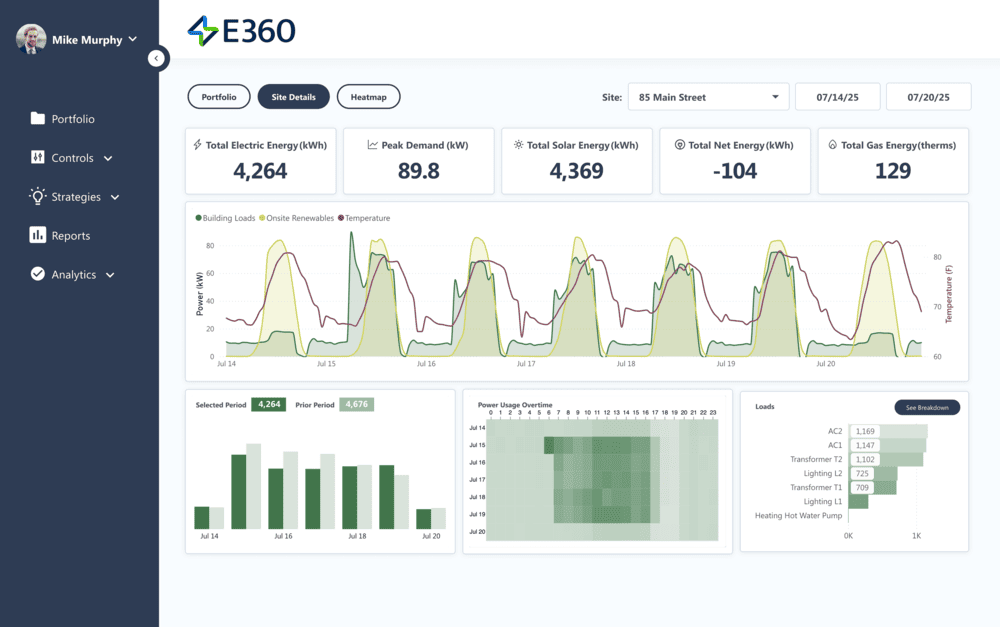 E360 Energy Submeter Dashboard