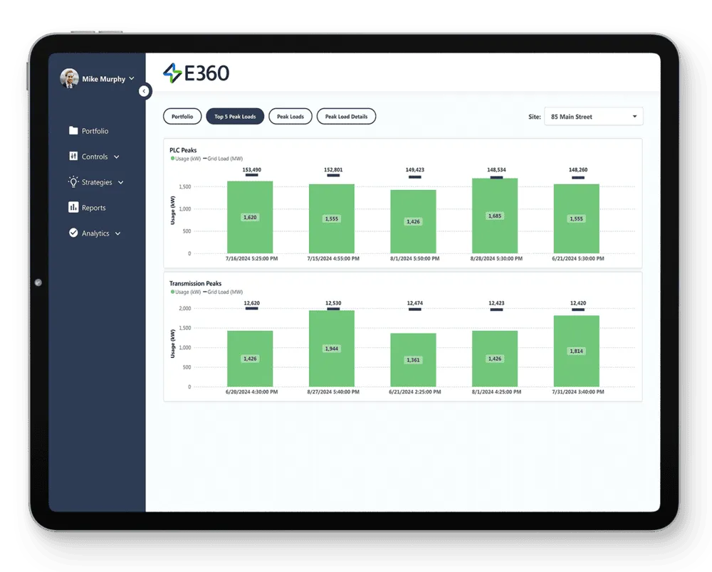 E360 Demand Management Dashboard On Computer With IoT Energy Submeter