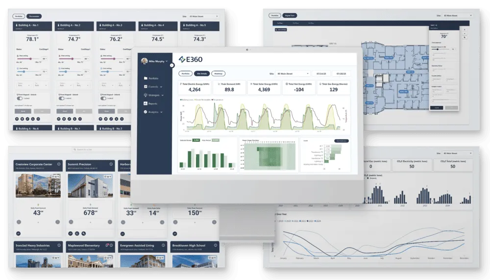 E360 Energy Intelligence Platform By Sanalife Energy