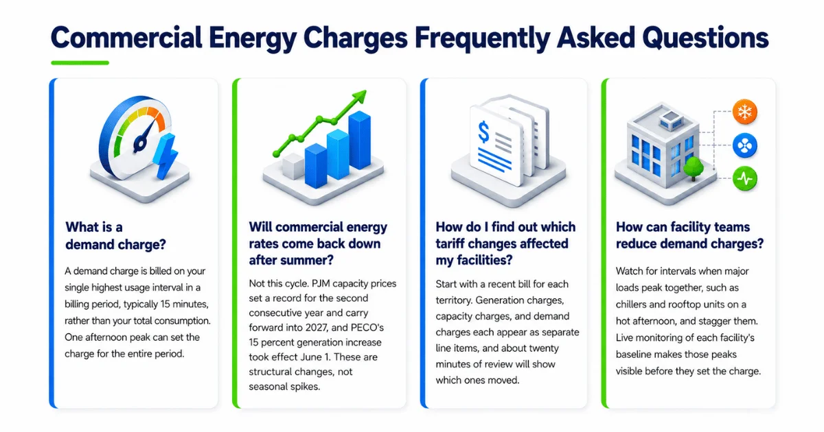 Commercial Energy Charges Frequently Asked Questions