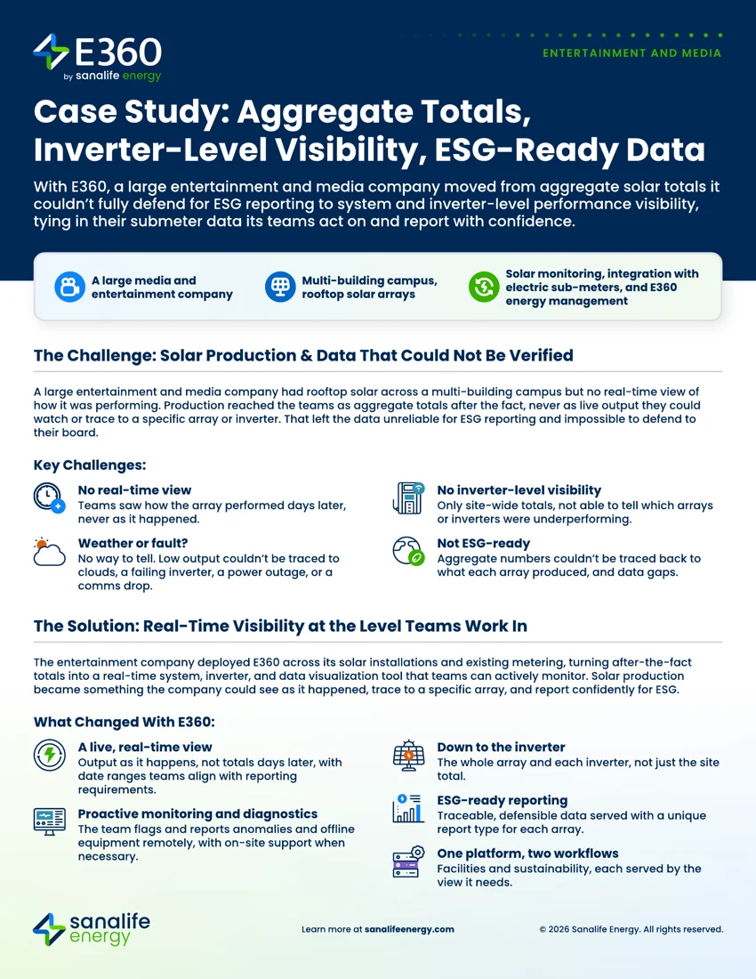 E360 Solar Case Study cover: inverter-level visibility and ESG-ready data