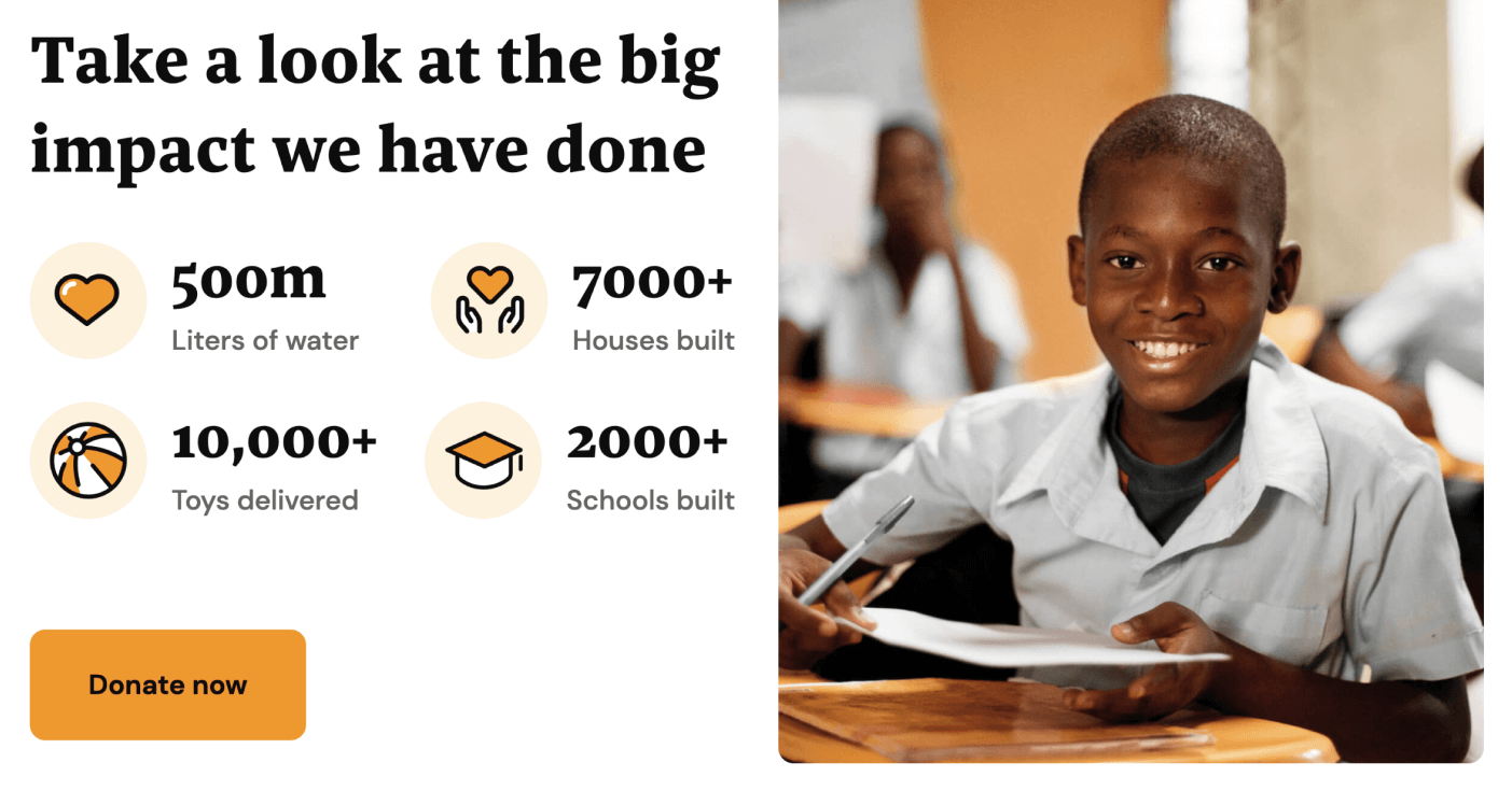 Icons And Graphics - Philanthropy X Webflow Template