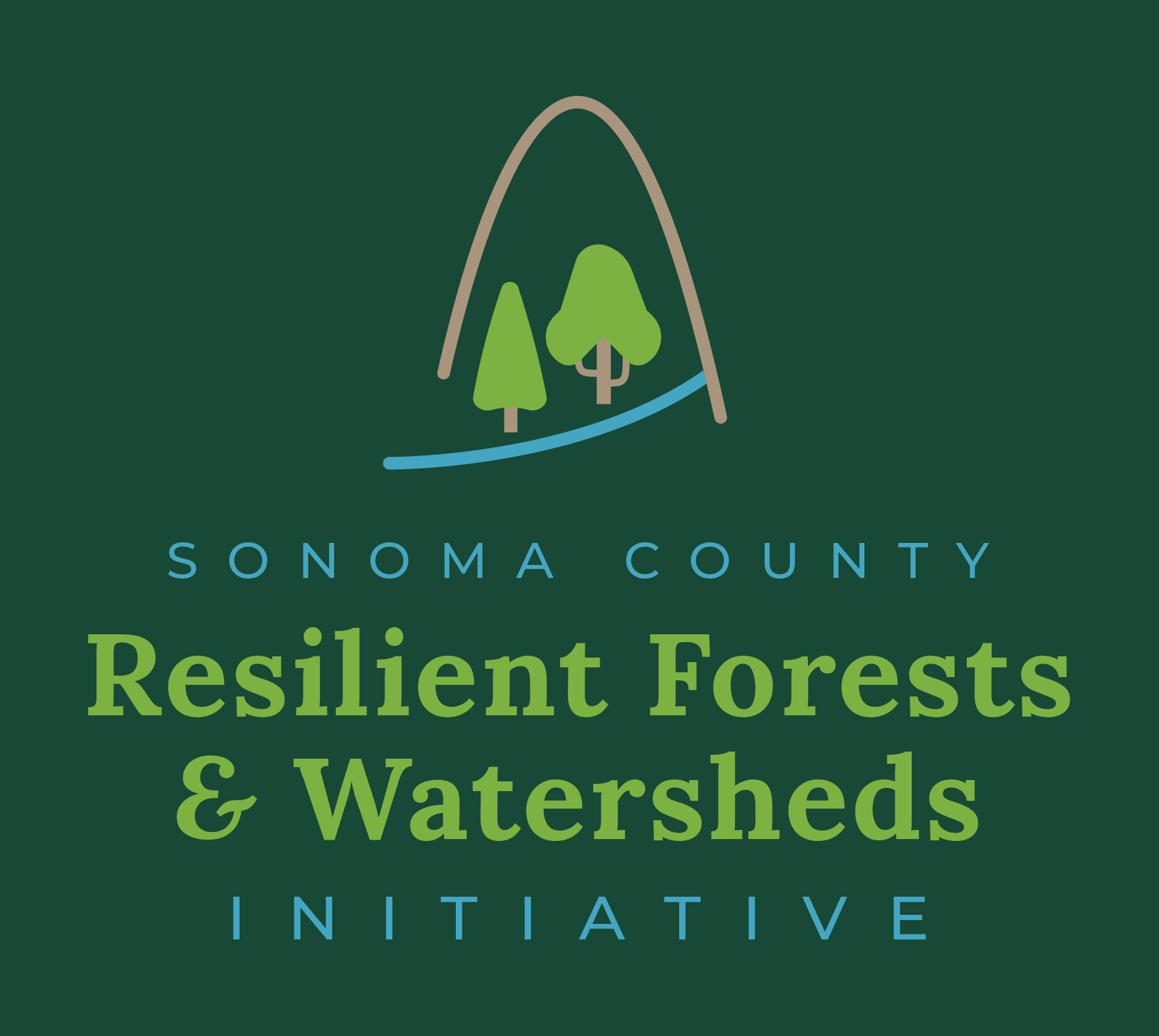 Resilient Watersheds Logo