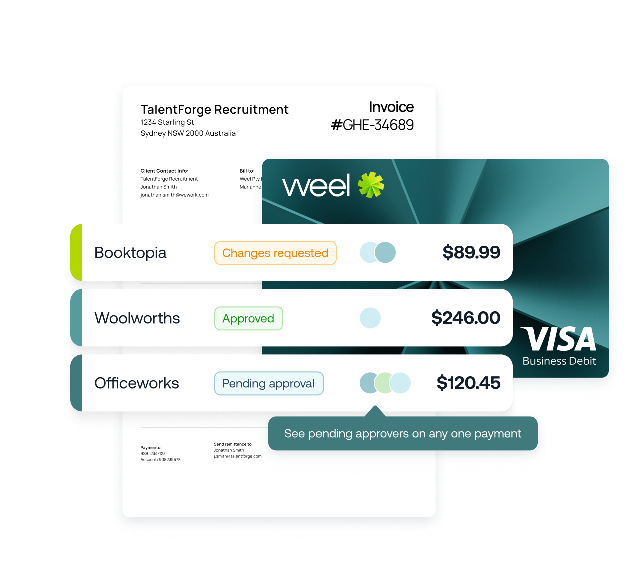 Invoice credit card and approval items overlaid
