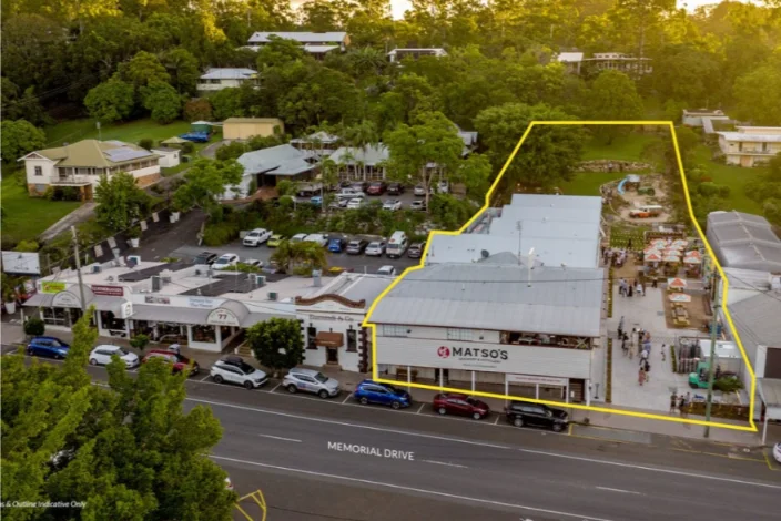 Eumundi QLD Retail Investment 6.89% Net Yield | Rethink Investing Australia