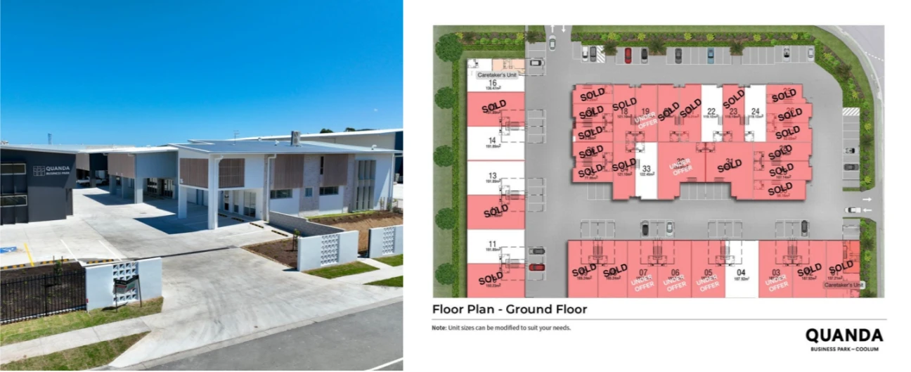 Industrial Investment Coolum Beach QLD Australia | Rethink Investing
