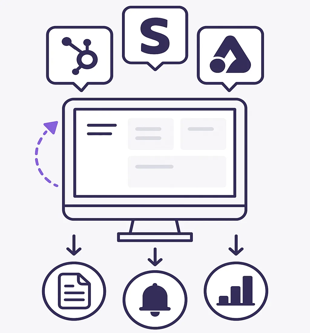 CRM