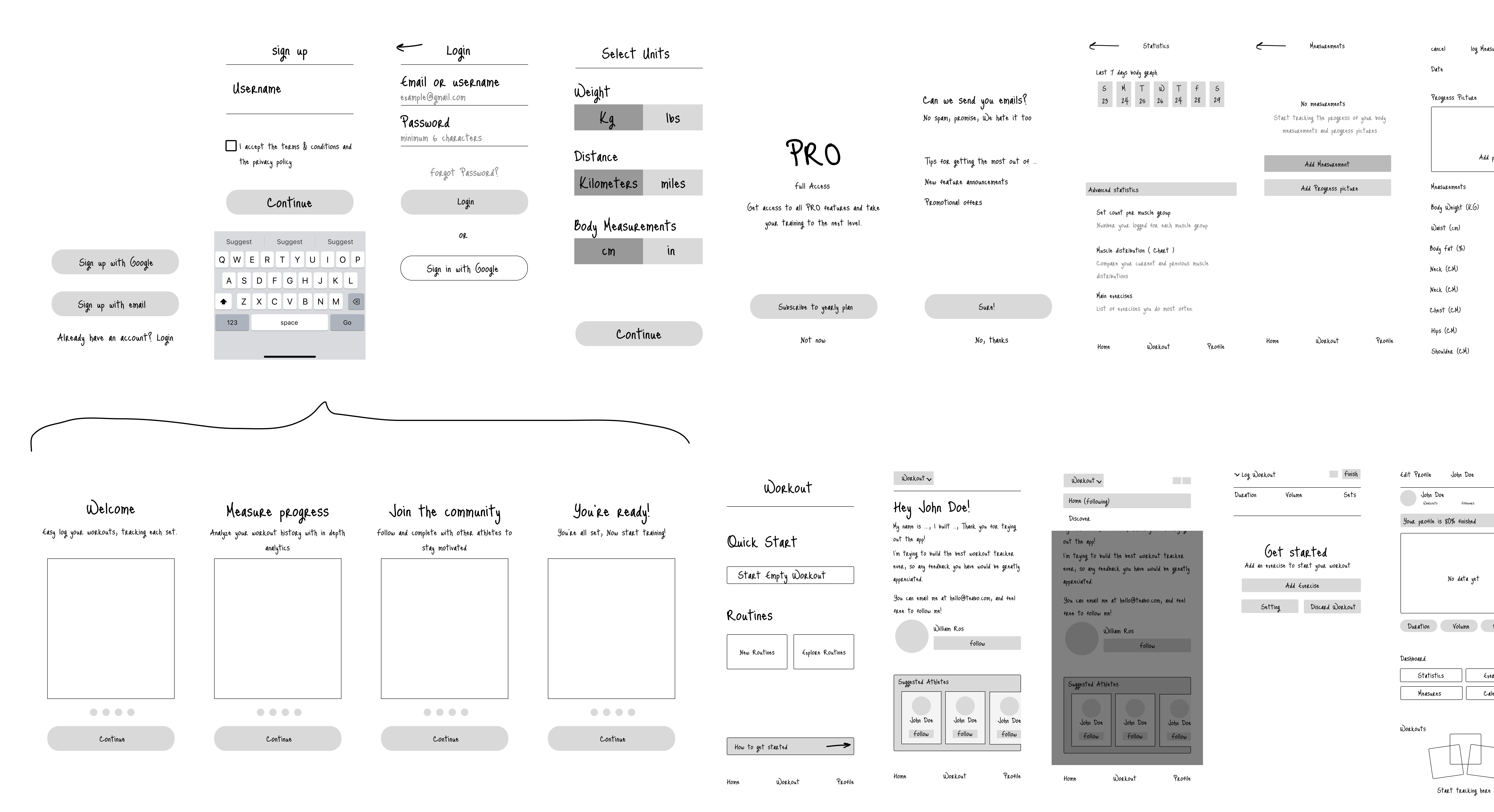 wireframe