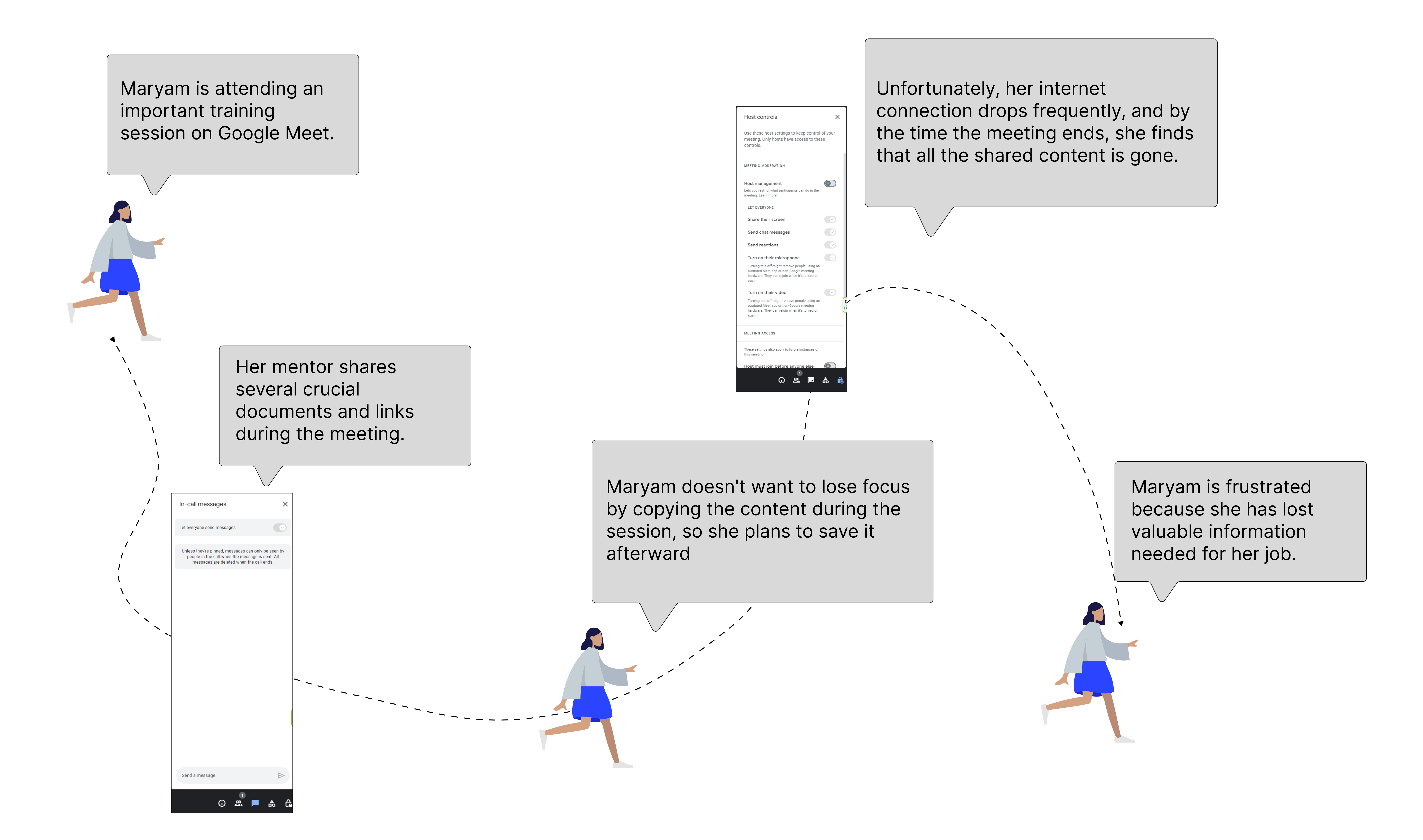 user-scenario