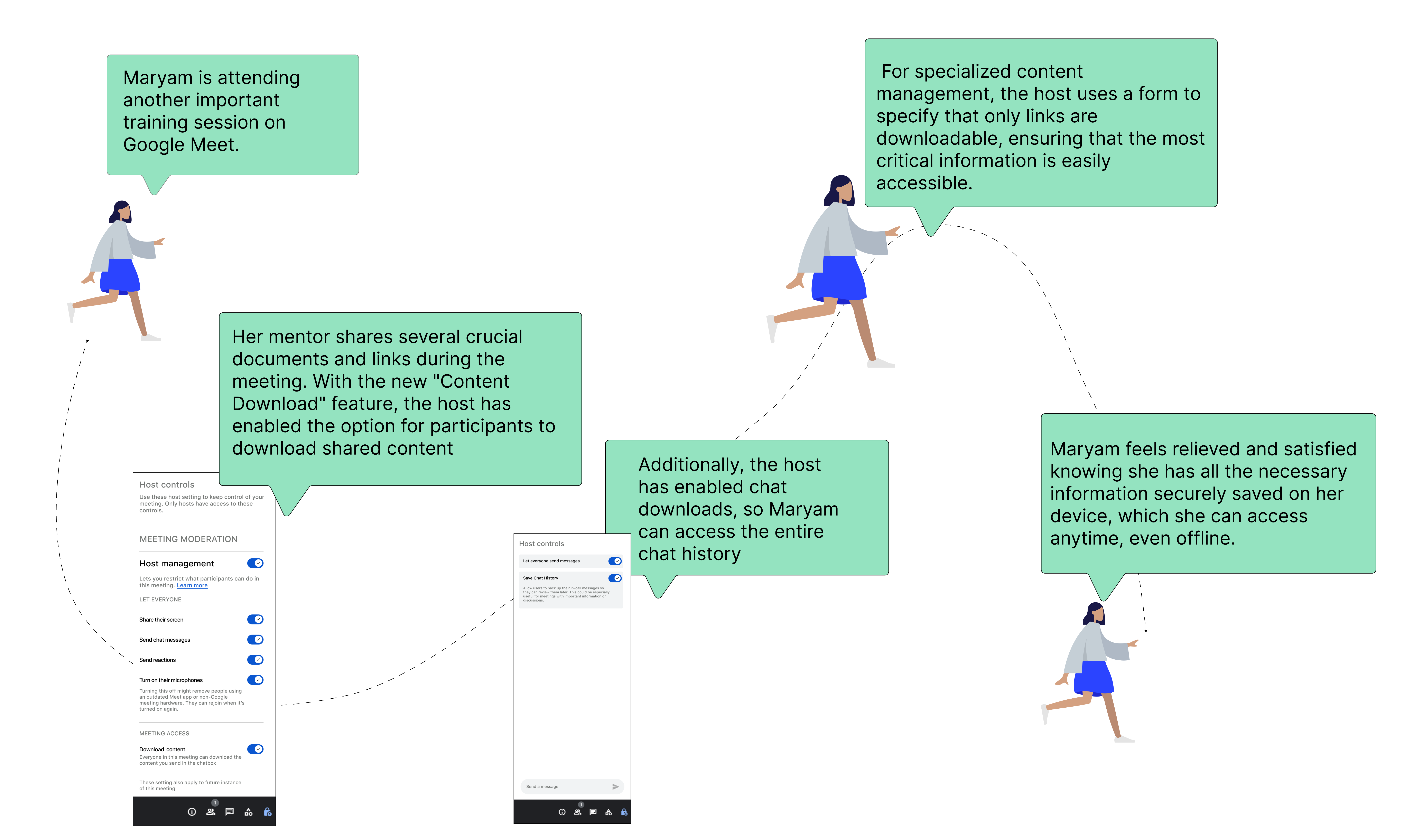 User scenario