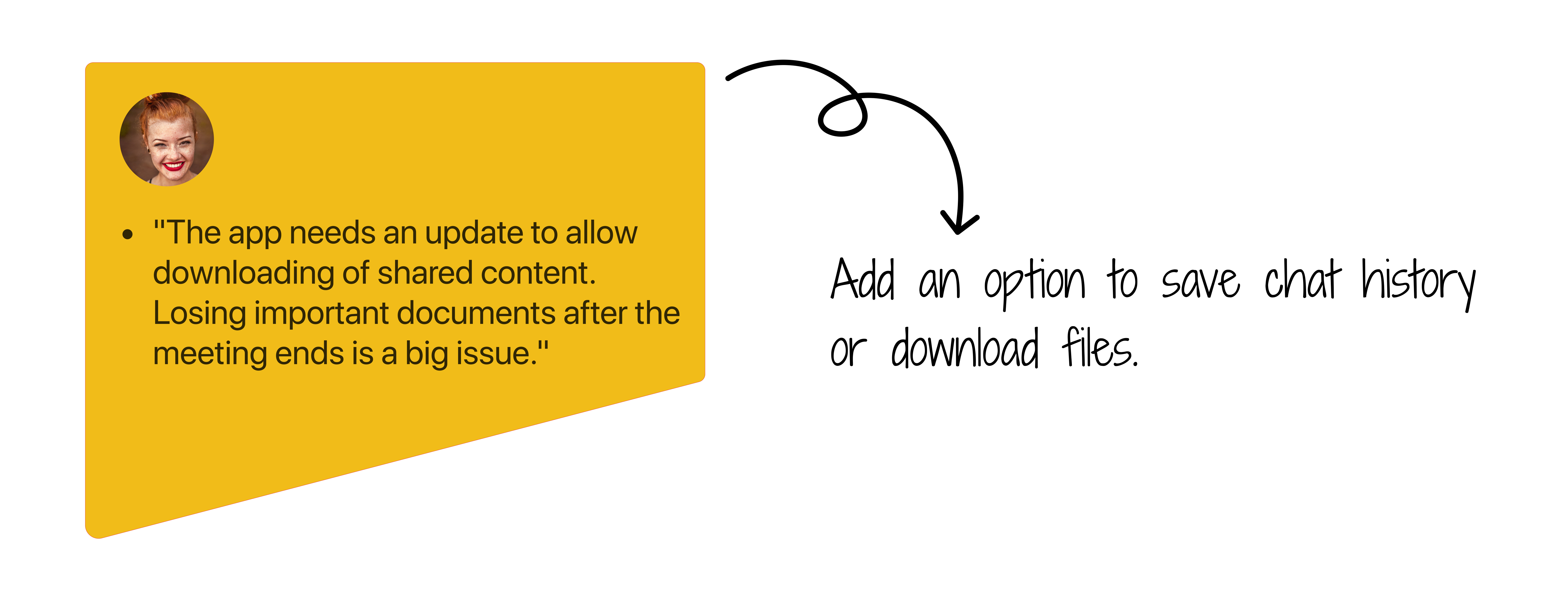 User-feedback