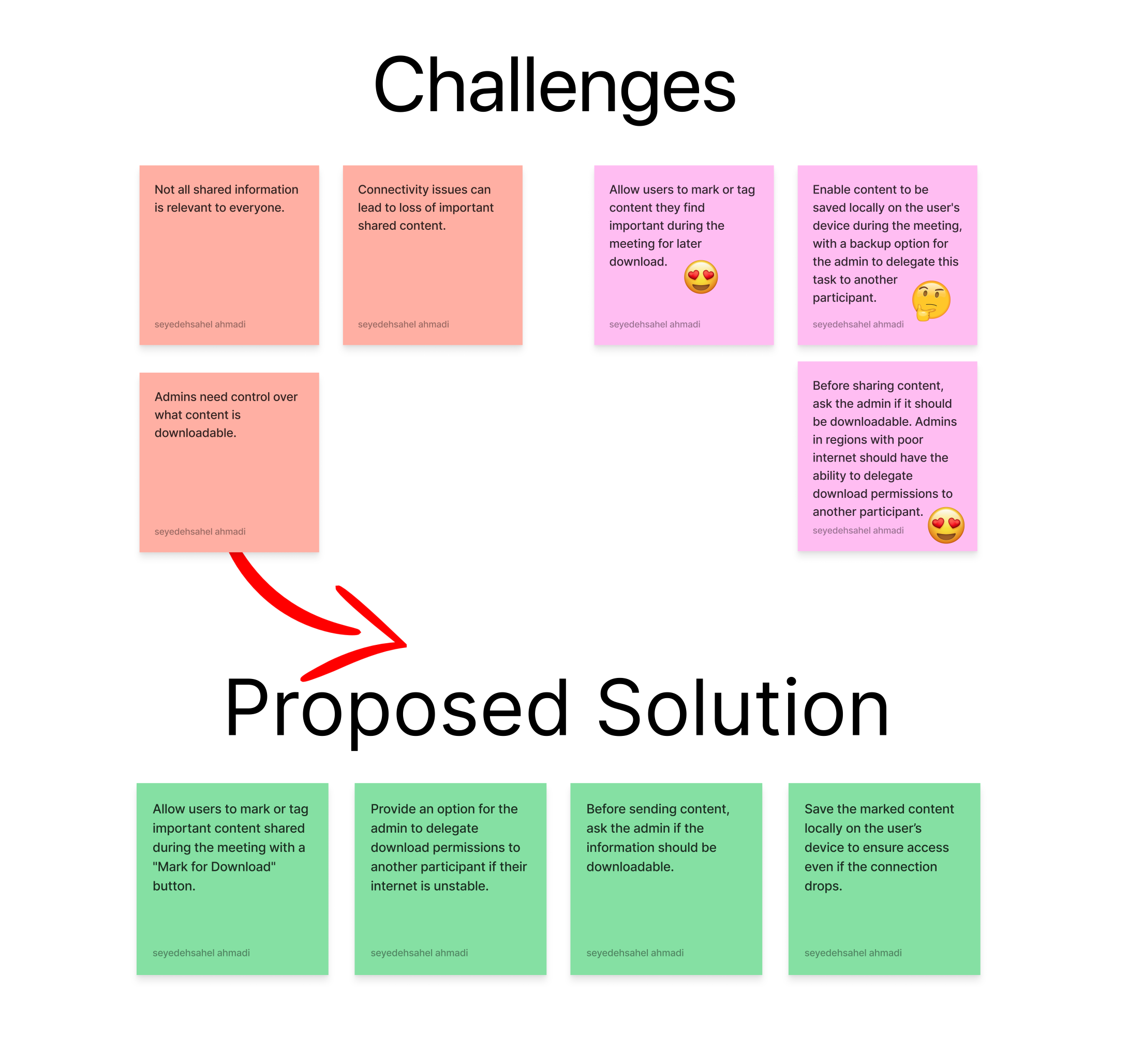 Solutions