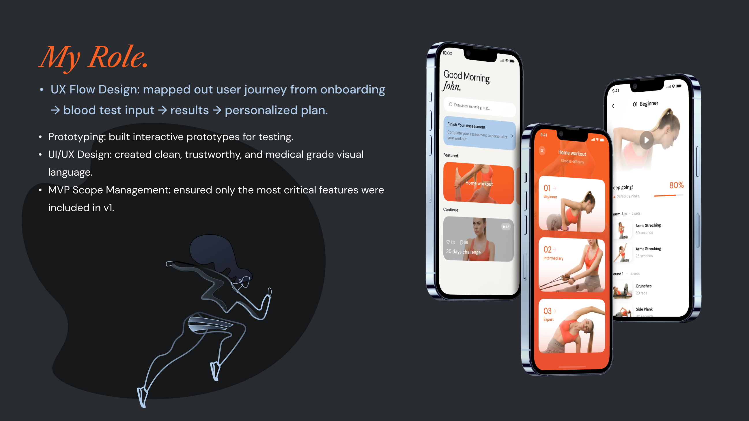 Product designer with experience in both B2B &B2C projects