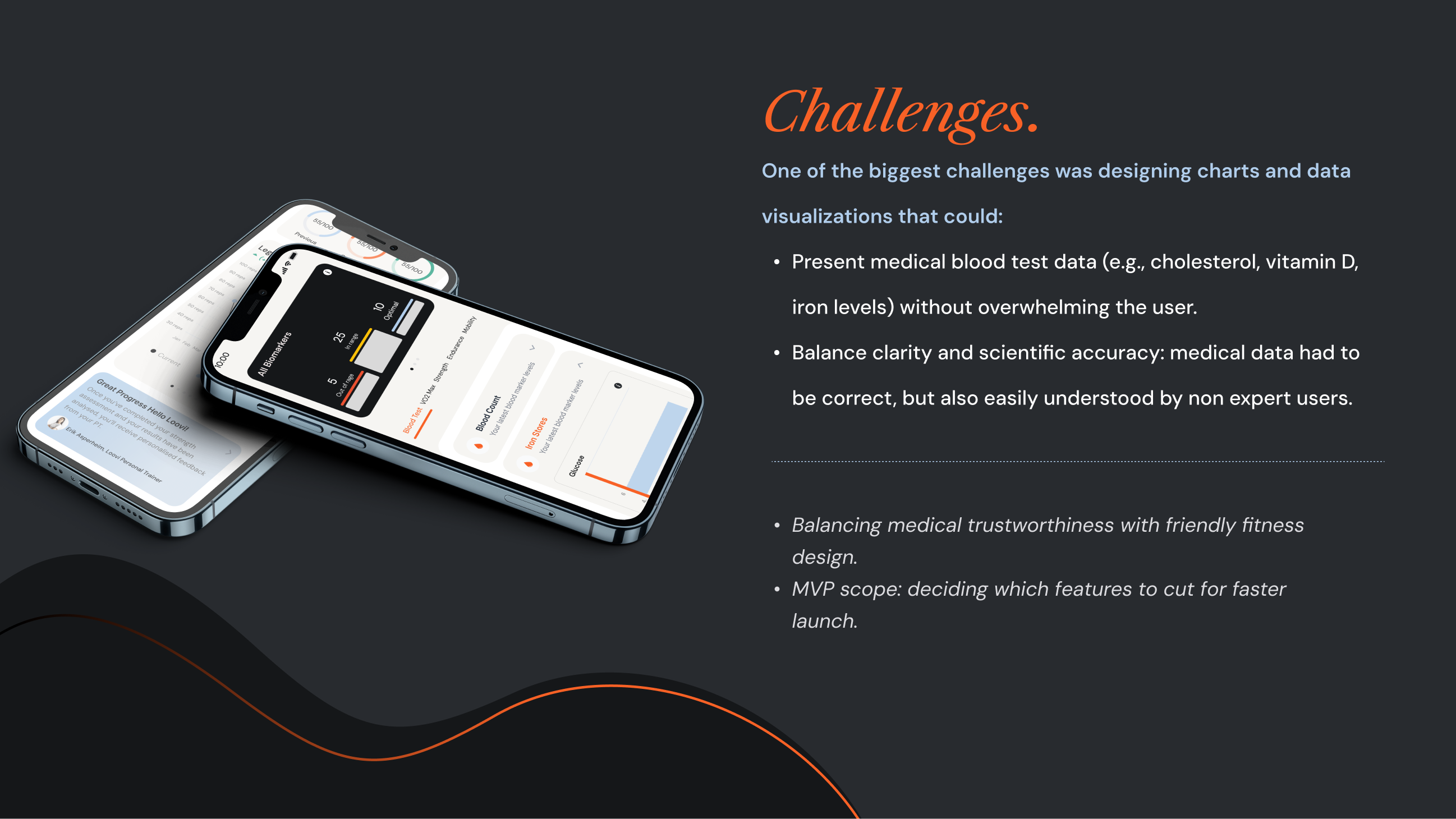 Product designer with experience in both B2B &B2C projects