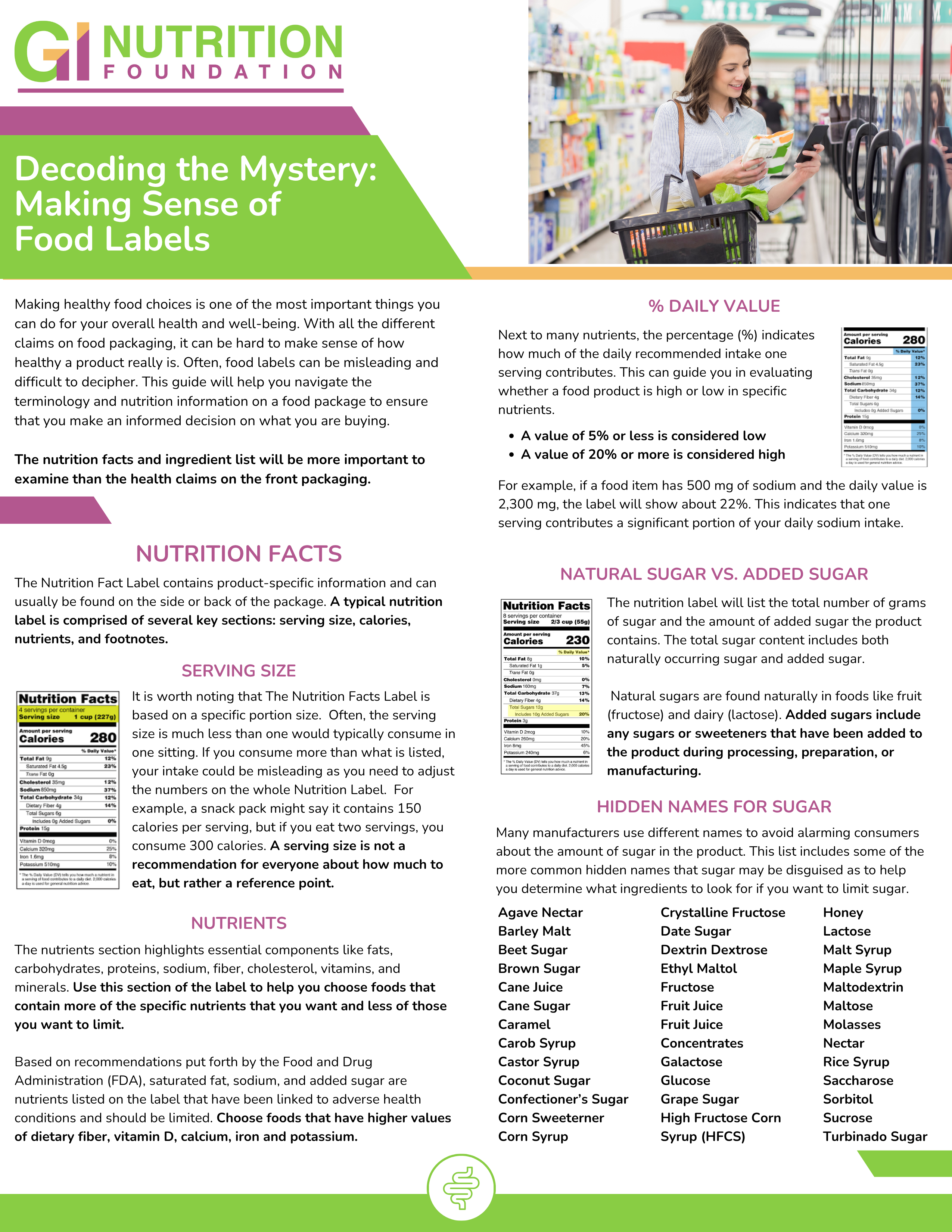 PDF label reading guide