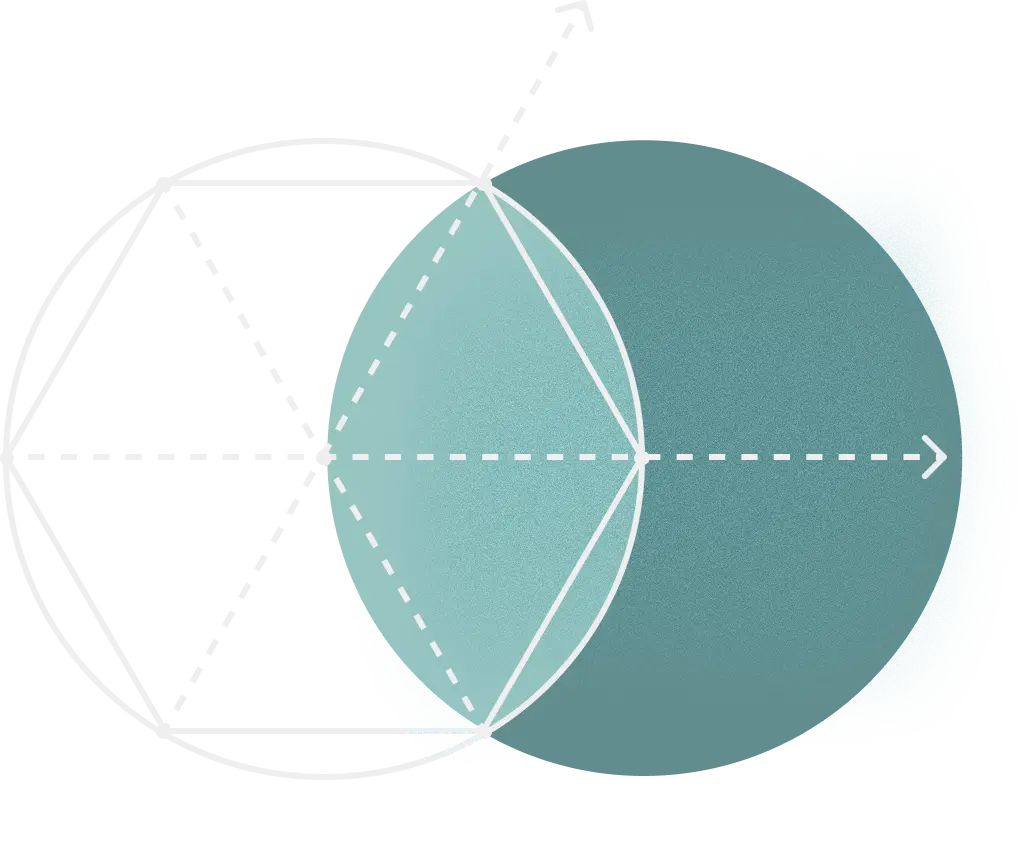 Scatter plot showing an upward trend with four differently colored data points aligned horizontally and a diagonal trendline crossing the grid.