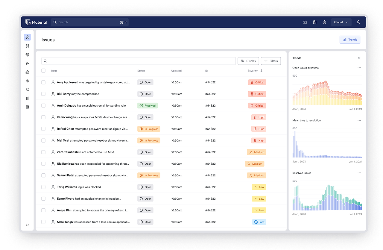 Material Security issues dashboard showing severity, status, and trends