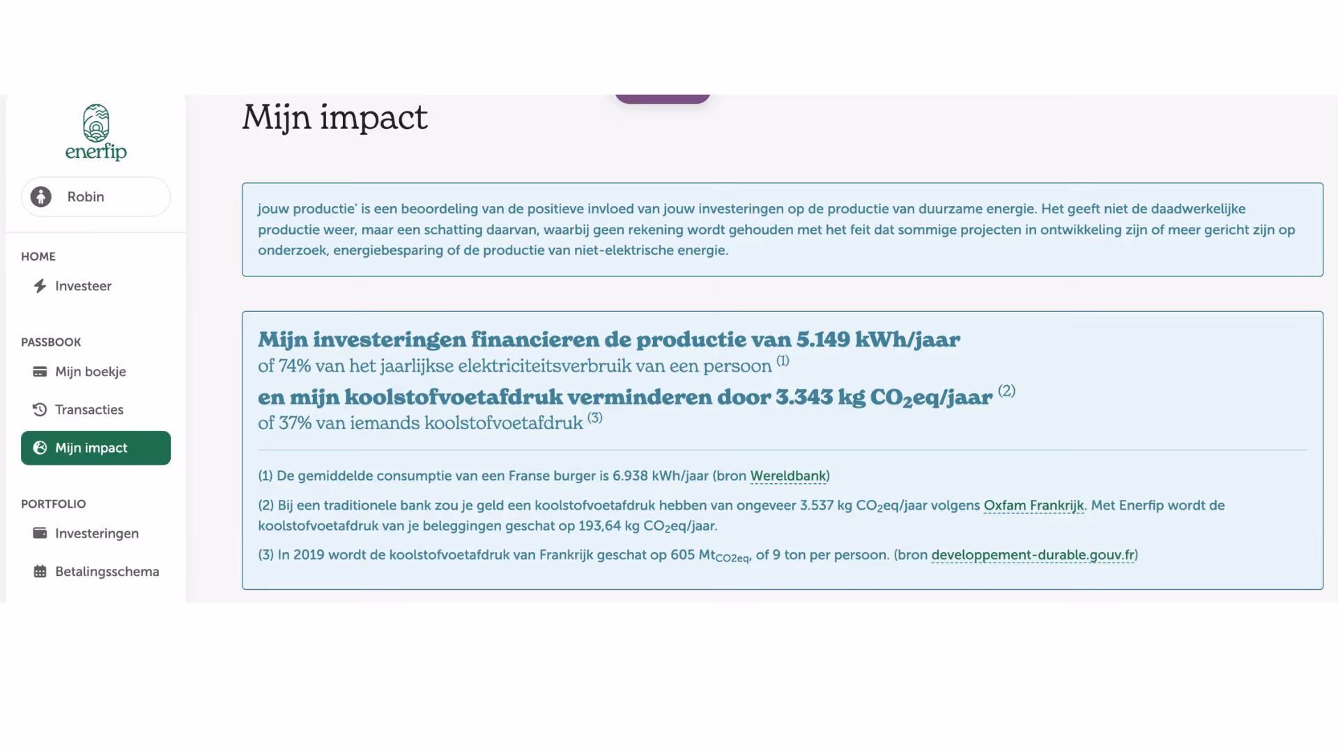 Enerfip dashboard met gegevens over impact: investeringen financieren 5.149 kWh/jaar elektriciteitsproductie en verminderen CO2-voetafdruk met 3.343 kg CO2eq/jaar.