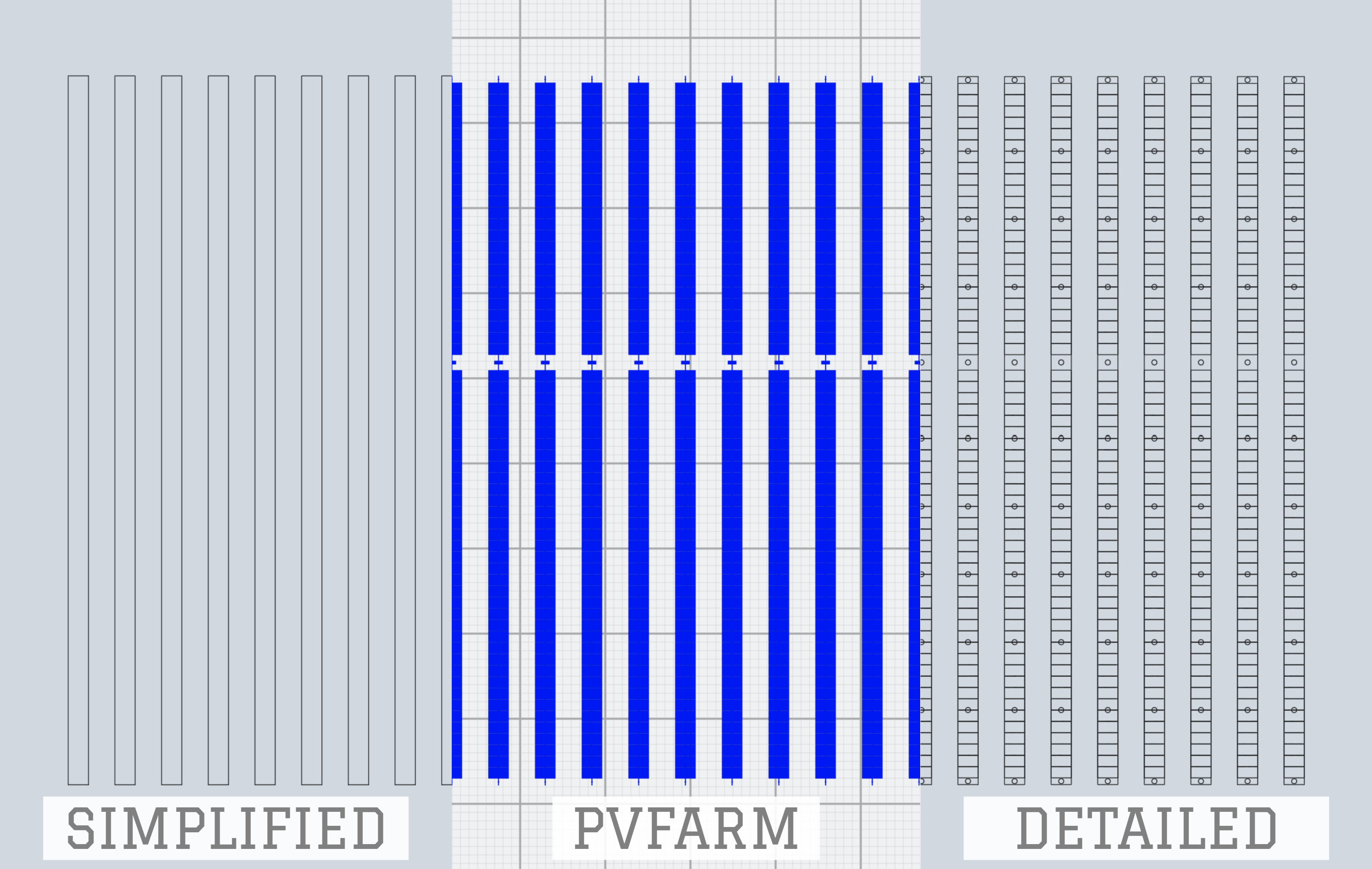 Unlike the System Advisor Model (SAM), which requires manual data inputs across separate tools, PVFARM’s calculate LCOE solar software integrates terrain data, land use parameters, and financial metrics to evaluate a project’s costs in real time.