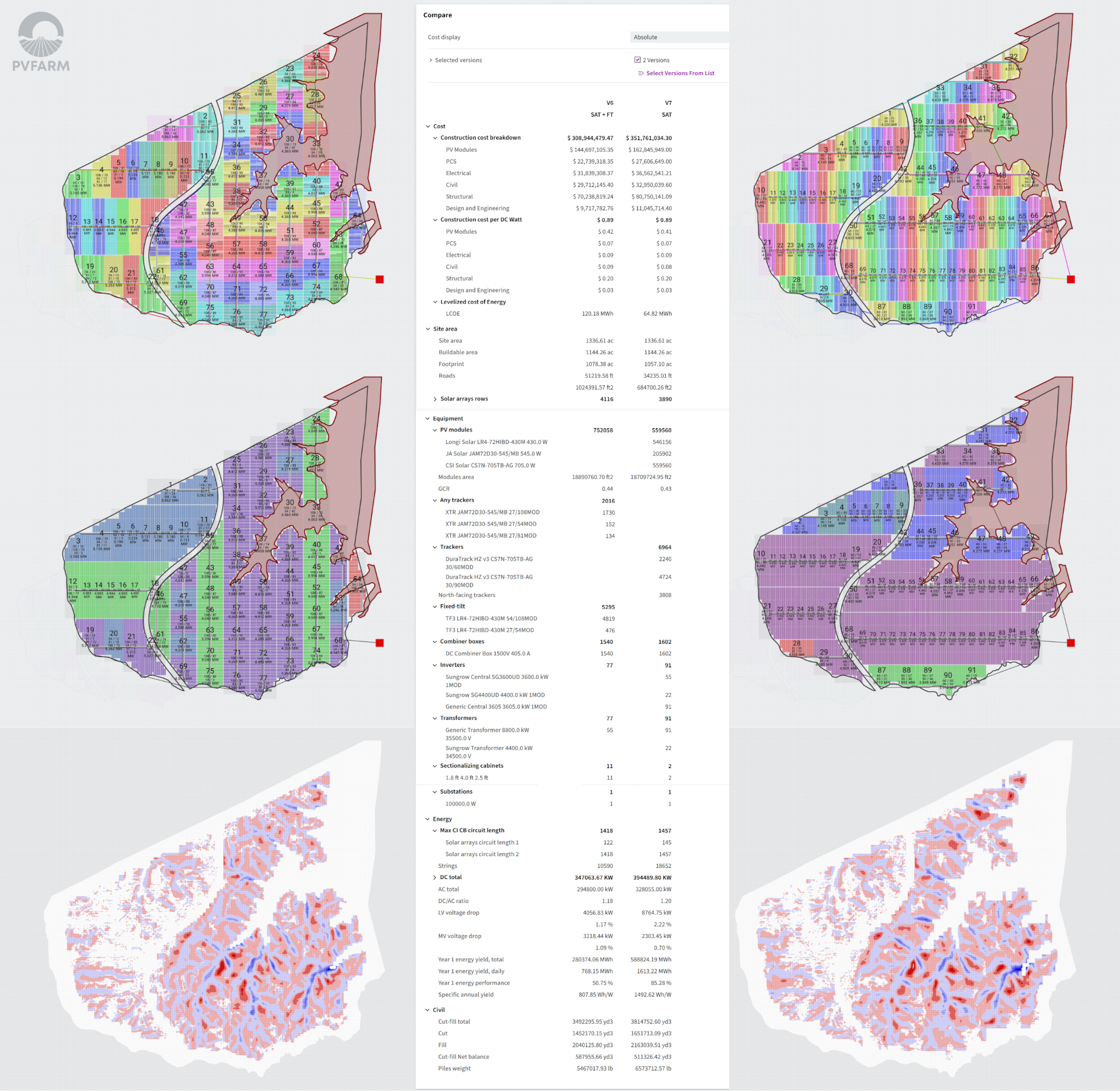 In large-scale studies, such as those by Short W et al., the LCOE framework includes many details - for example, assumptions about financing, degradation rates, and grid connection costs that influence the true cost of energy.