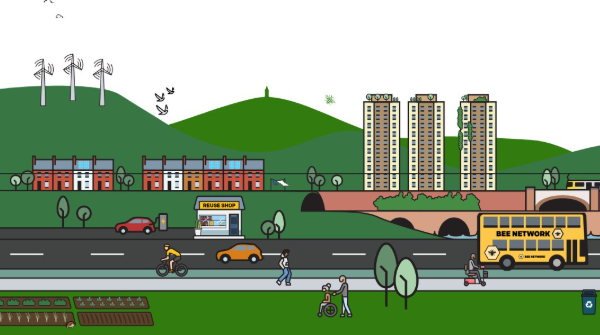 Cartoon image featuring rolling green hills, homes, towers, infrastructure and various means of transportation ,including cars, trains, bikes and people walking