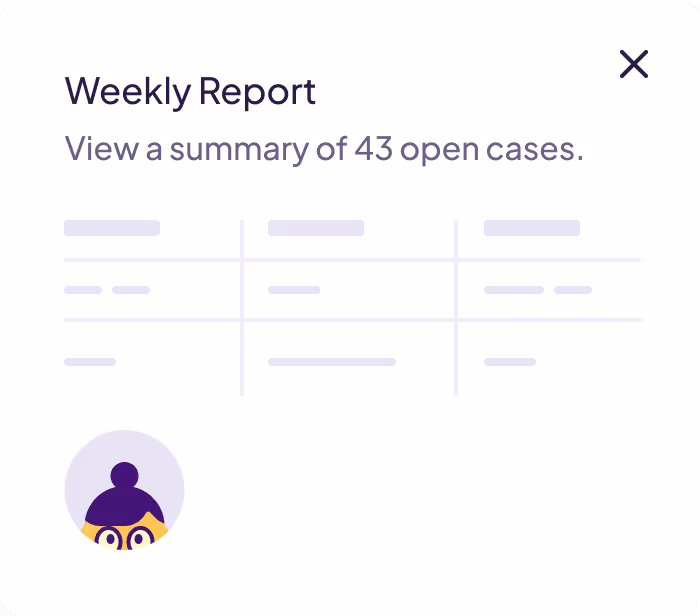 Weekly report summary

