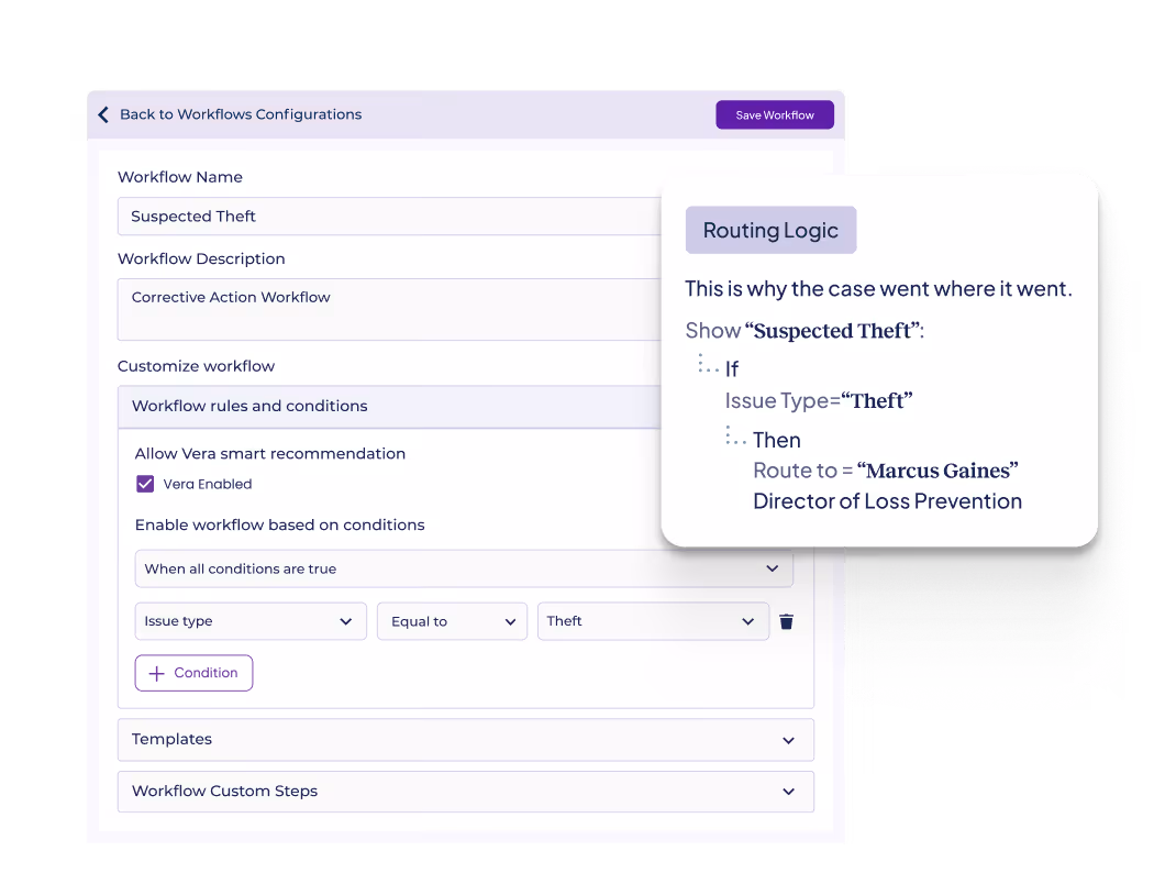 User interface for configuring a workflow named 'Suspected Theft' with a description of Corrective Action Workflow, including options to enable Vera smart recommendation and set conditions routing 'Theft' issue types to Marcus Gaines, Director of Loss Prevention.