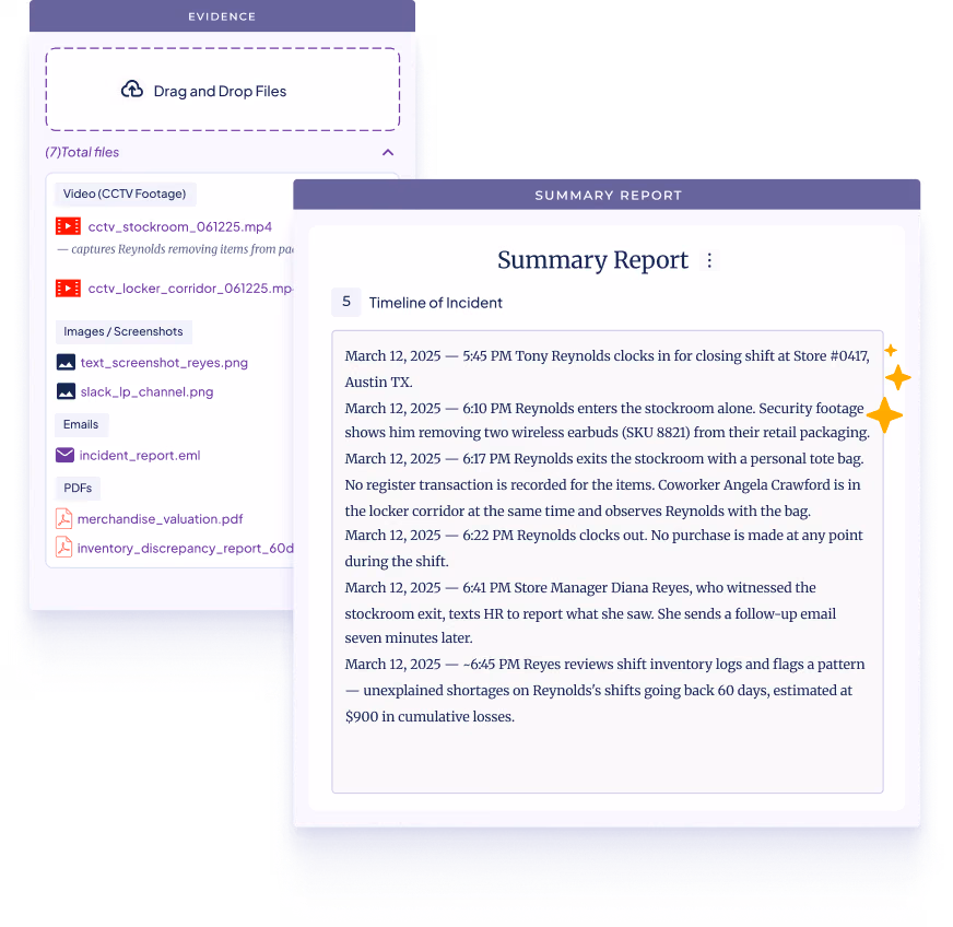 Dashboard screenshot showing a summary report timeline incident detailing alleged theft by Tony Reynolds at a store, alongside a file upload section with video, image, email, and PDF files listed.