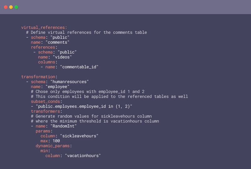 Open Source Data Anonymization Tool Empowering a Test Data Management