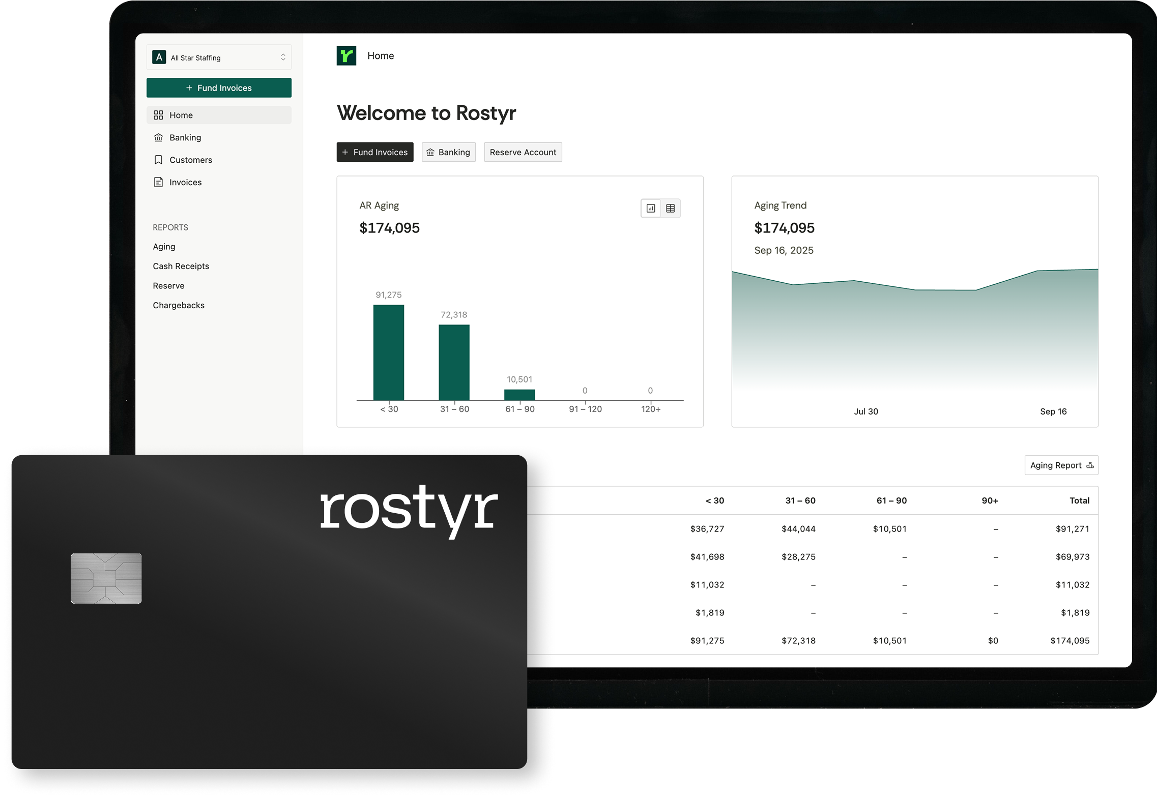 computer dashboard