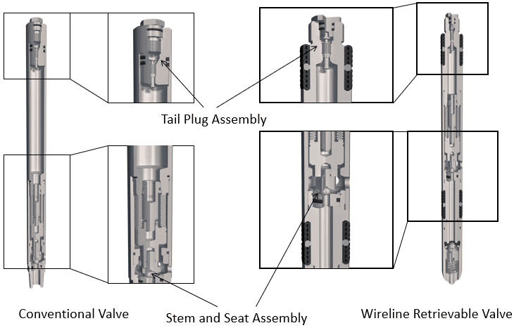 gas lift valve parts diagram